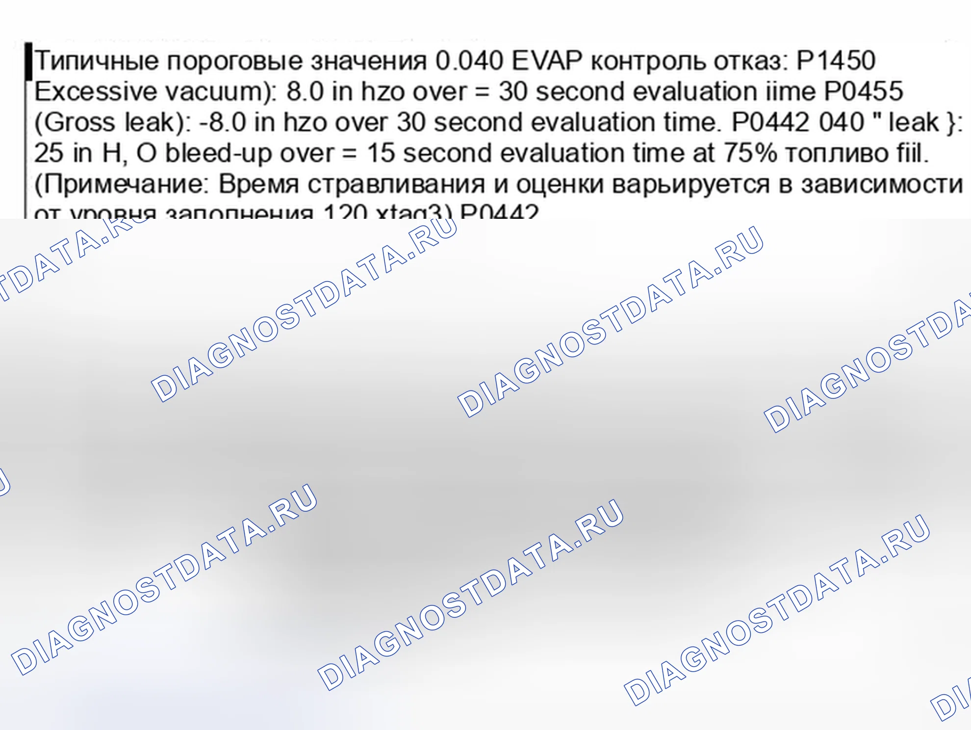 Рис. 4: EVAP контроль. Hyundai Palisade I