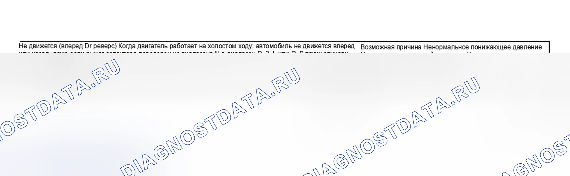 Рис. 19: ПРОЦЕДУРА КОНТРОЛЯ 5. Hyundai Accent II рестайлинг