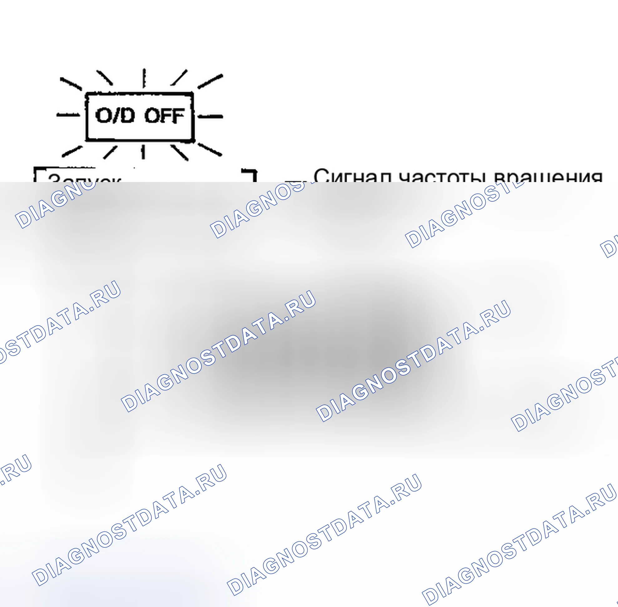 Рис. 1587: 13. A / T не удерживает состояние блокировки. Nissan Sentra B15