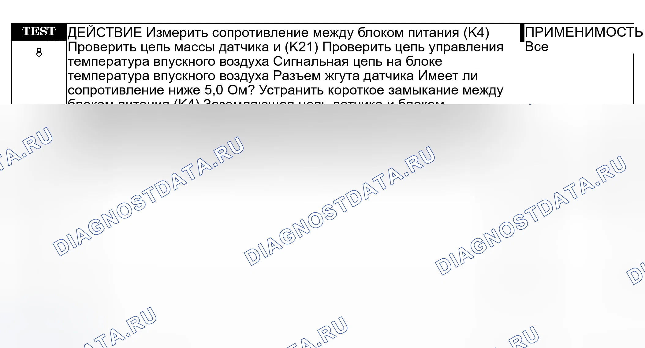 Рис. 44. Jeep Liberty I