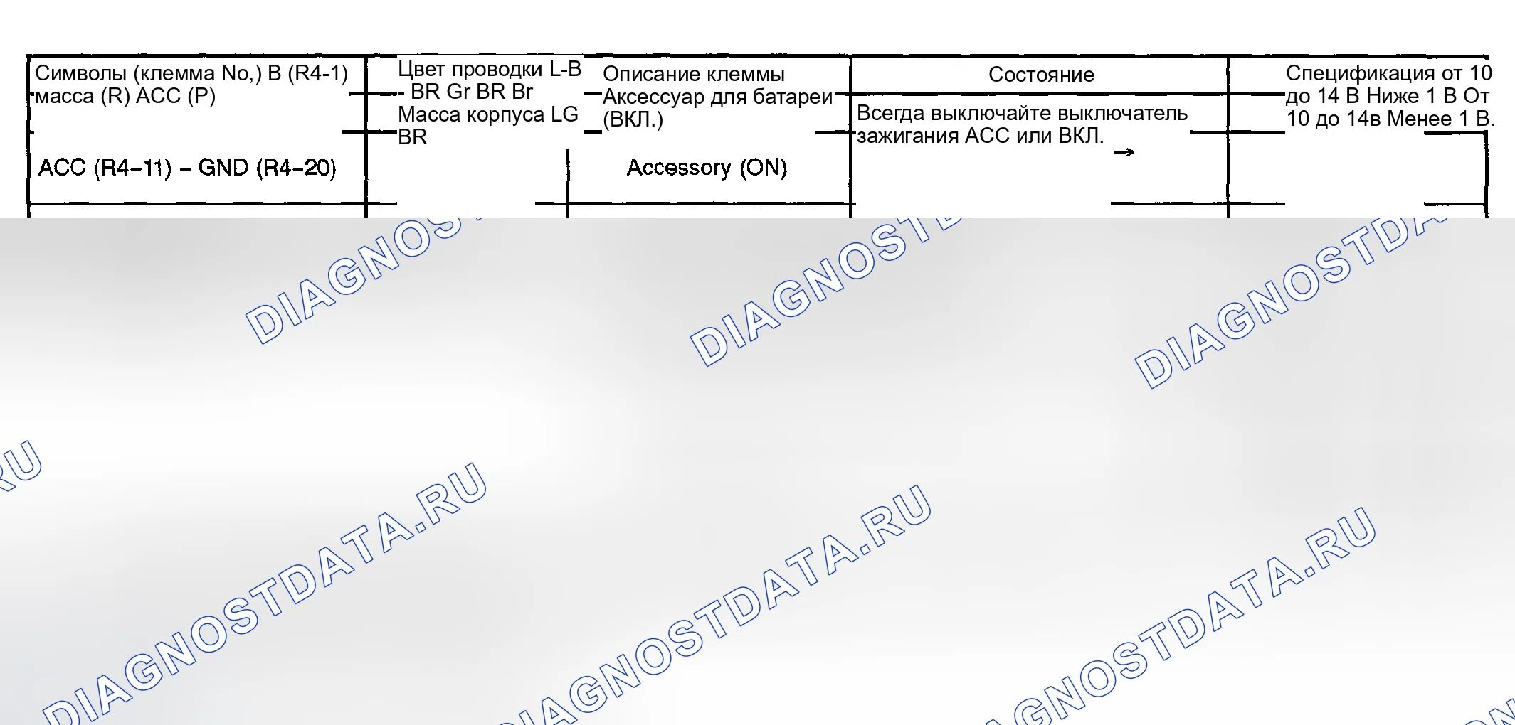 Рис. 44. Toyota Highlander I рестайлинг