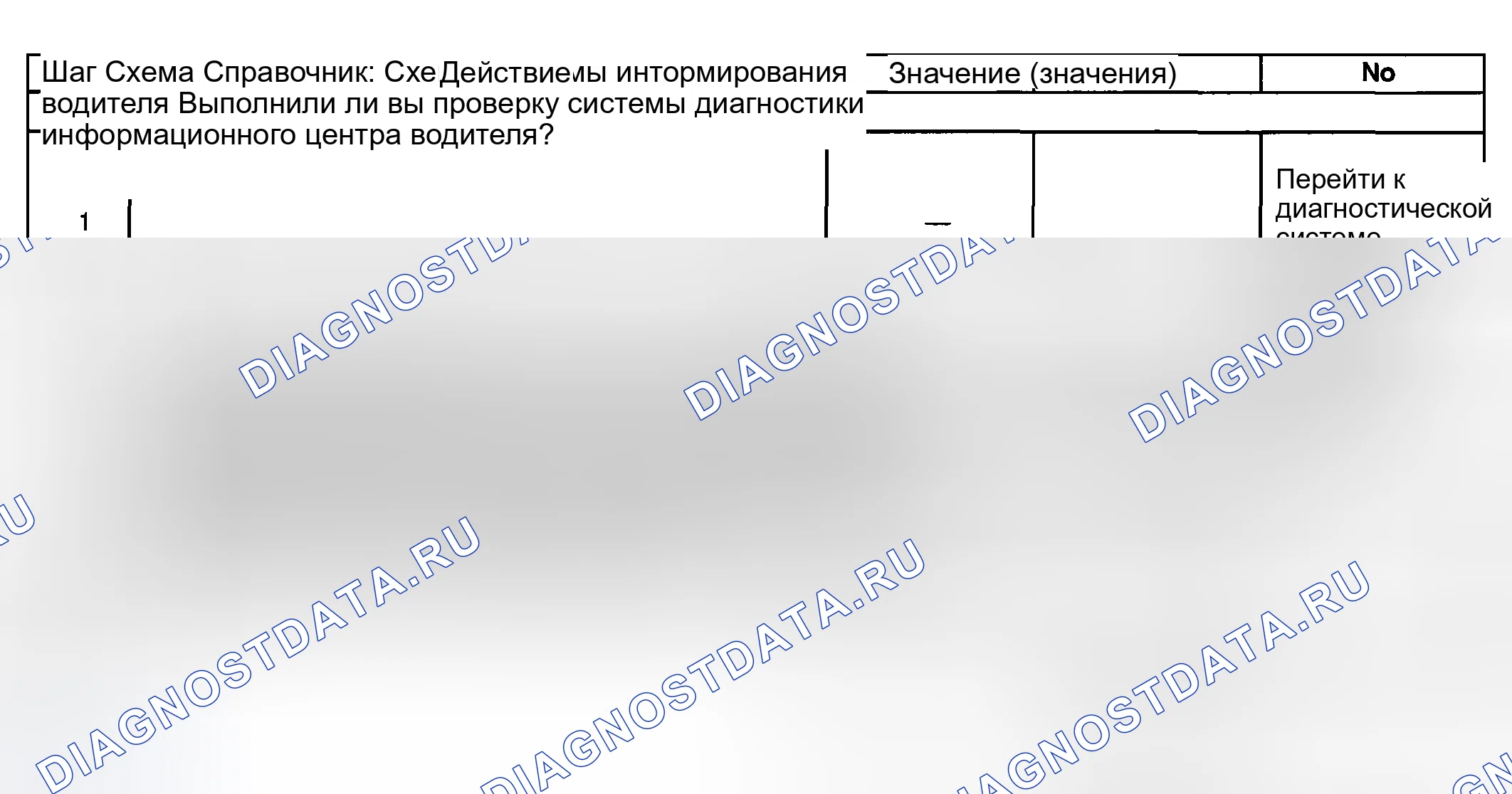 Рис. 135: Выключатели информационного центра водителя (DIC) в нерабочем состоянии. Hyundai Terracan I рестайлинг