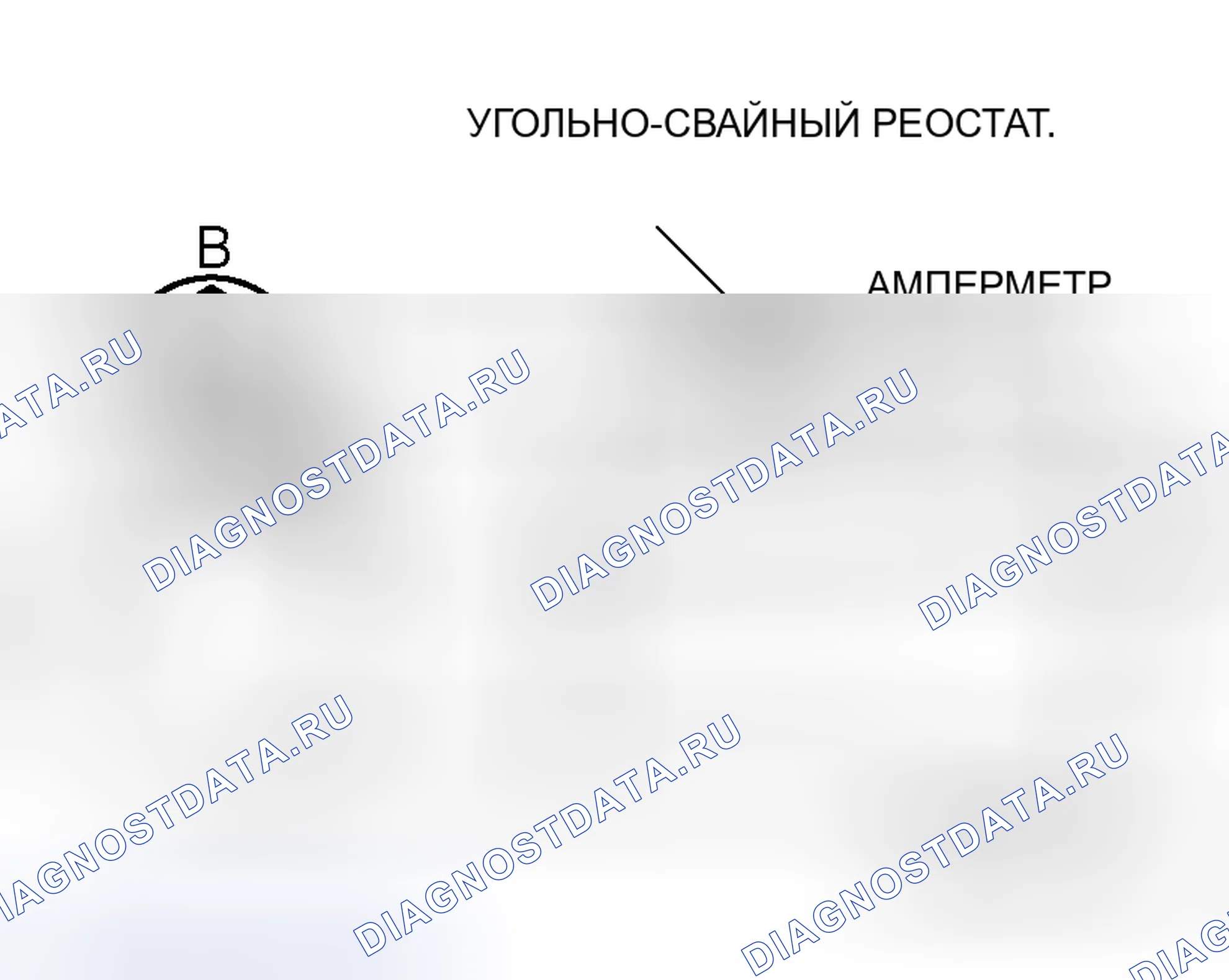 Рис. 8: ИСПЫТАНИЕ НА ХОЛОСТОЙ ХОД. Mitsubishi Endeavor I