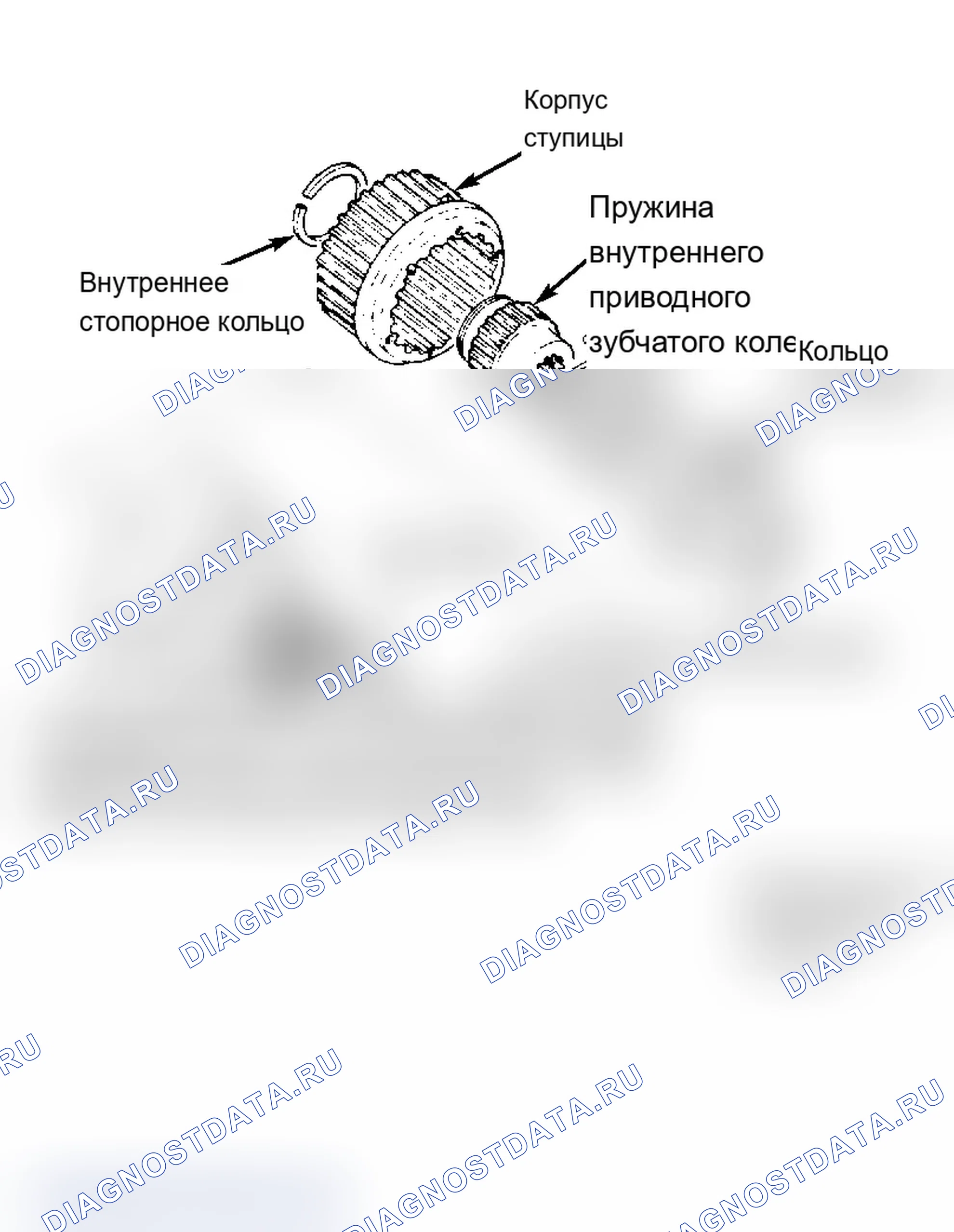 Рис. 13: Демонтаж (Warn Industries Manual Locking Hub). Chevrolet Cab & Chassis S10 