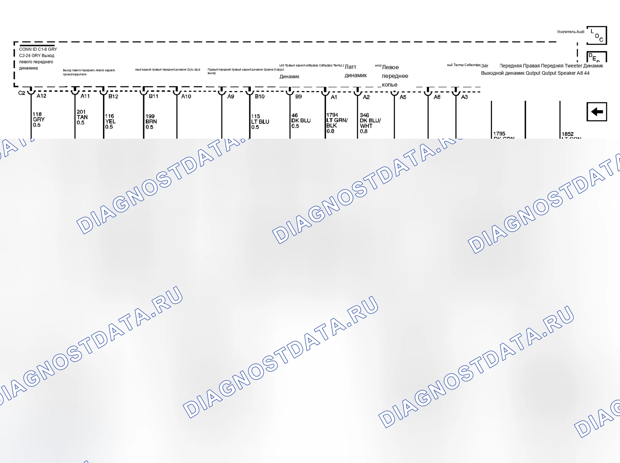 Рис. 21. Buick Rendezvous I