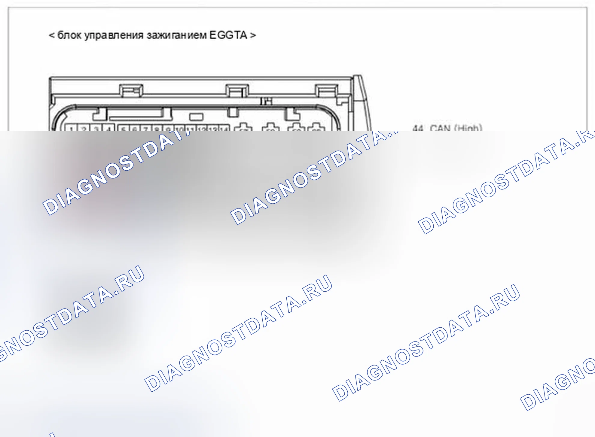 Рис. 570: Проверка сигнальной цепи. Hyundai Veloster I