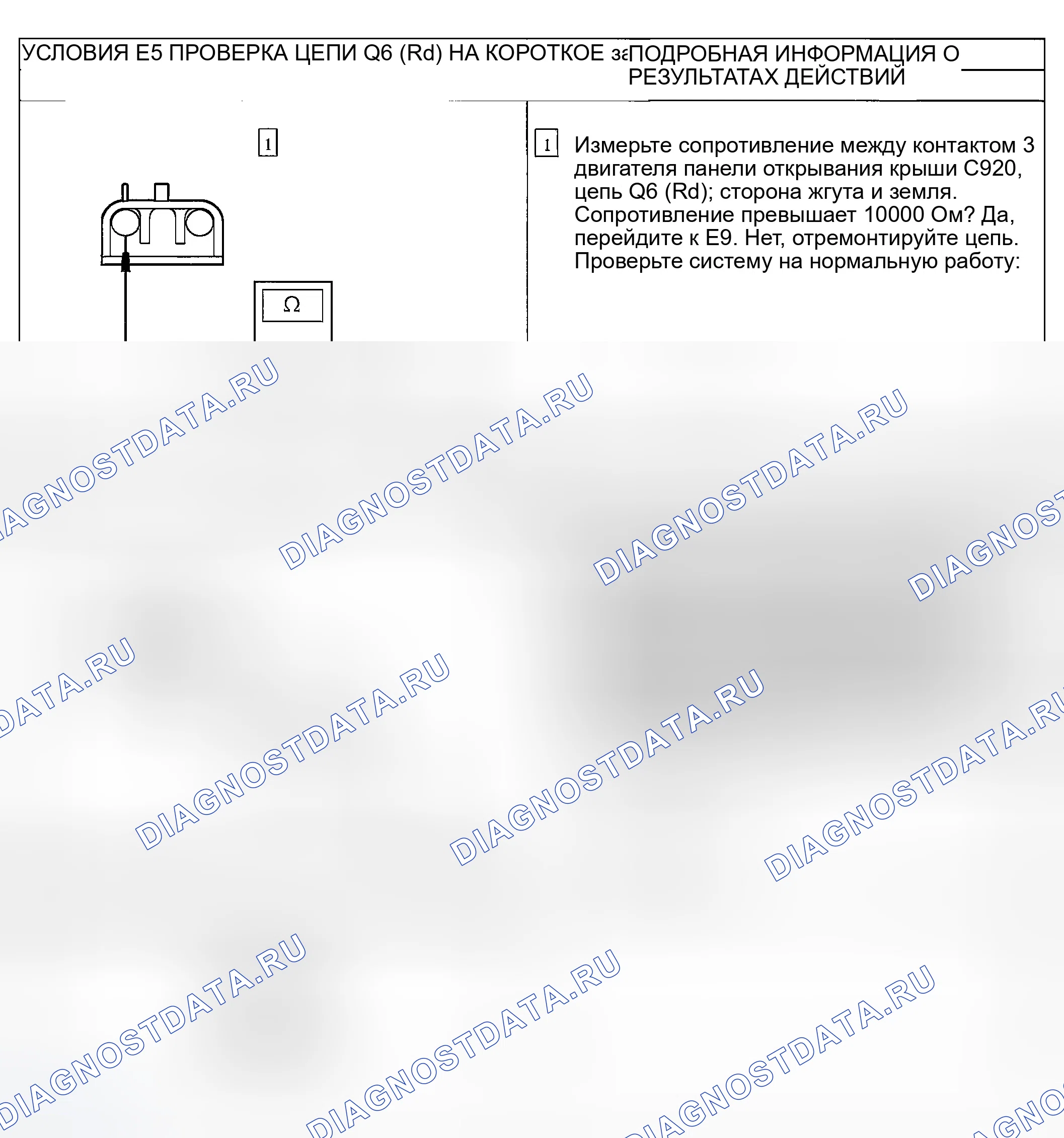 Рис. 20. Ford Escape I
