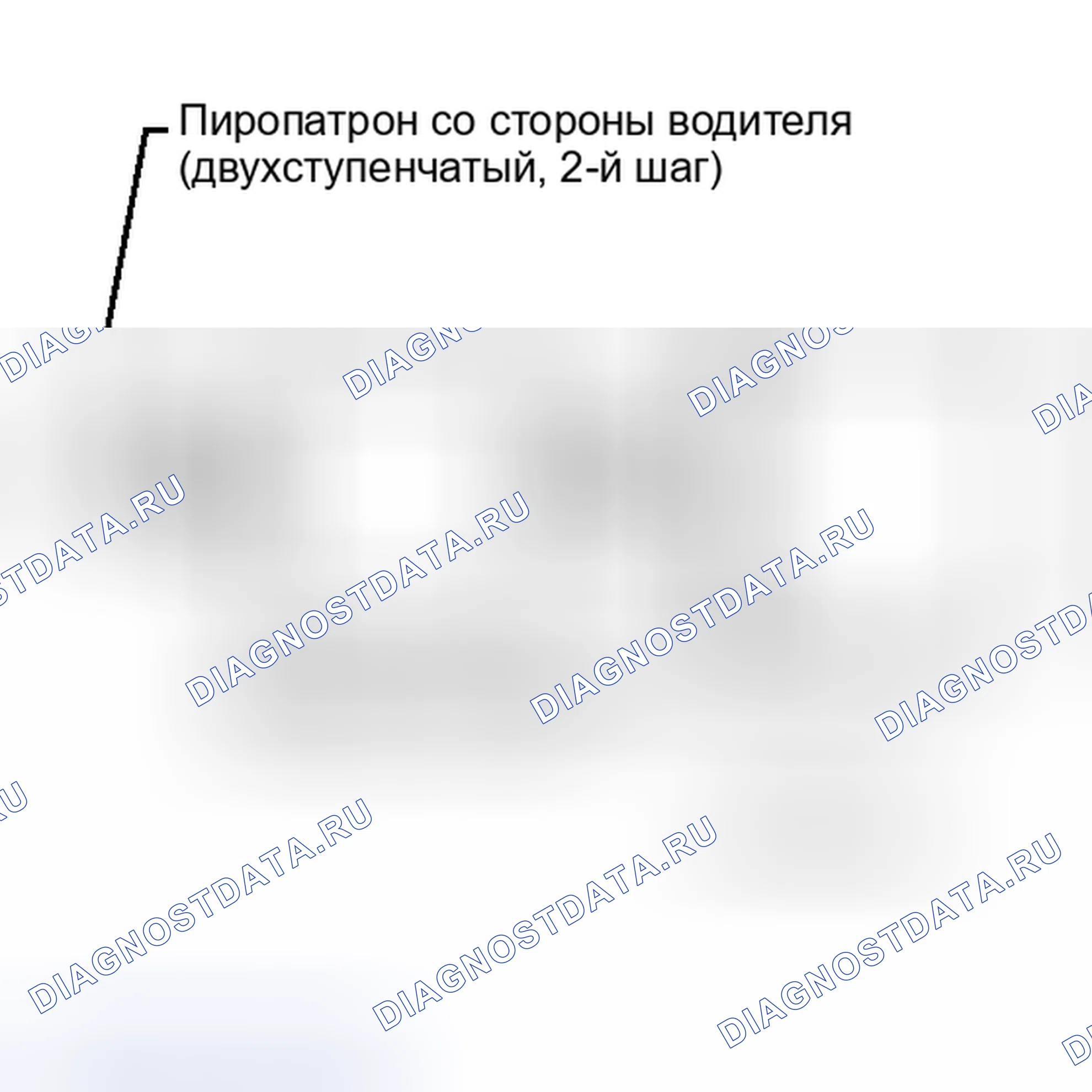 Рис. 201. Kia Sorento II