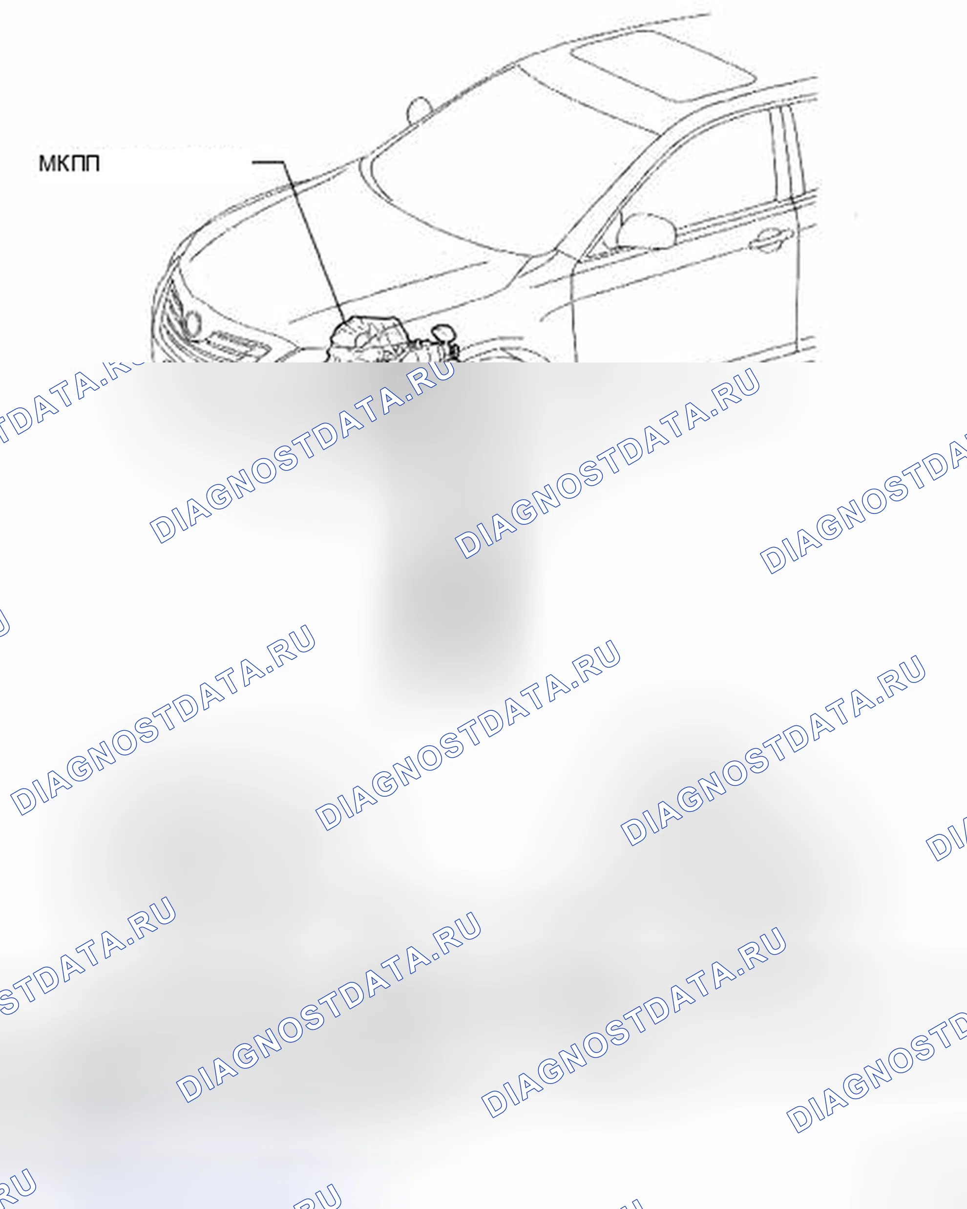 Рис. 3. Toyota Camry XV40
