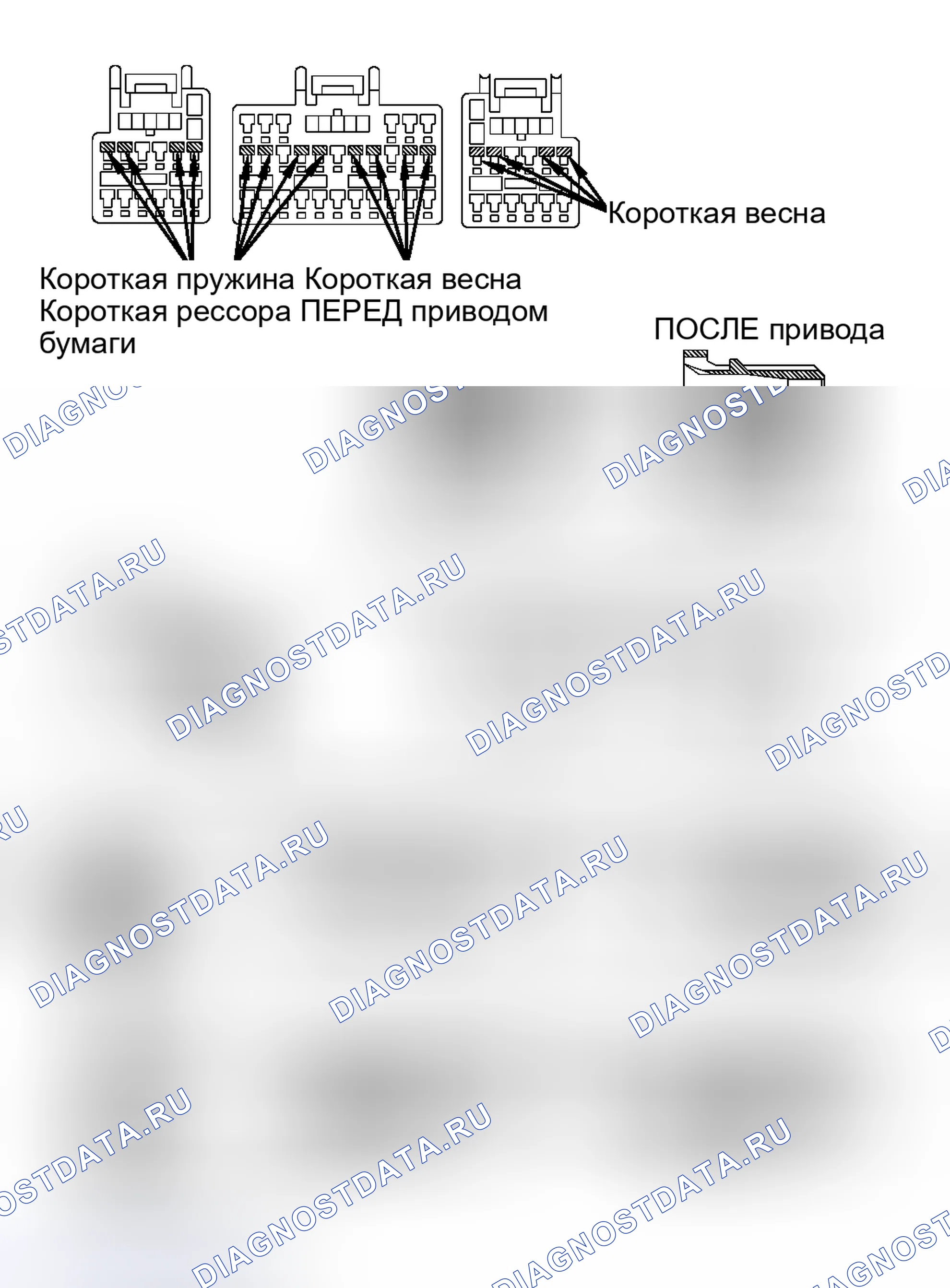 Рис. 29. Toyota Avalon XX20 рестайлинг