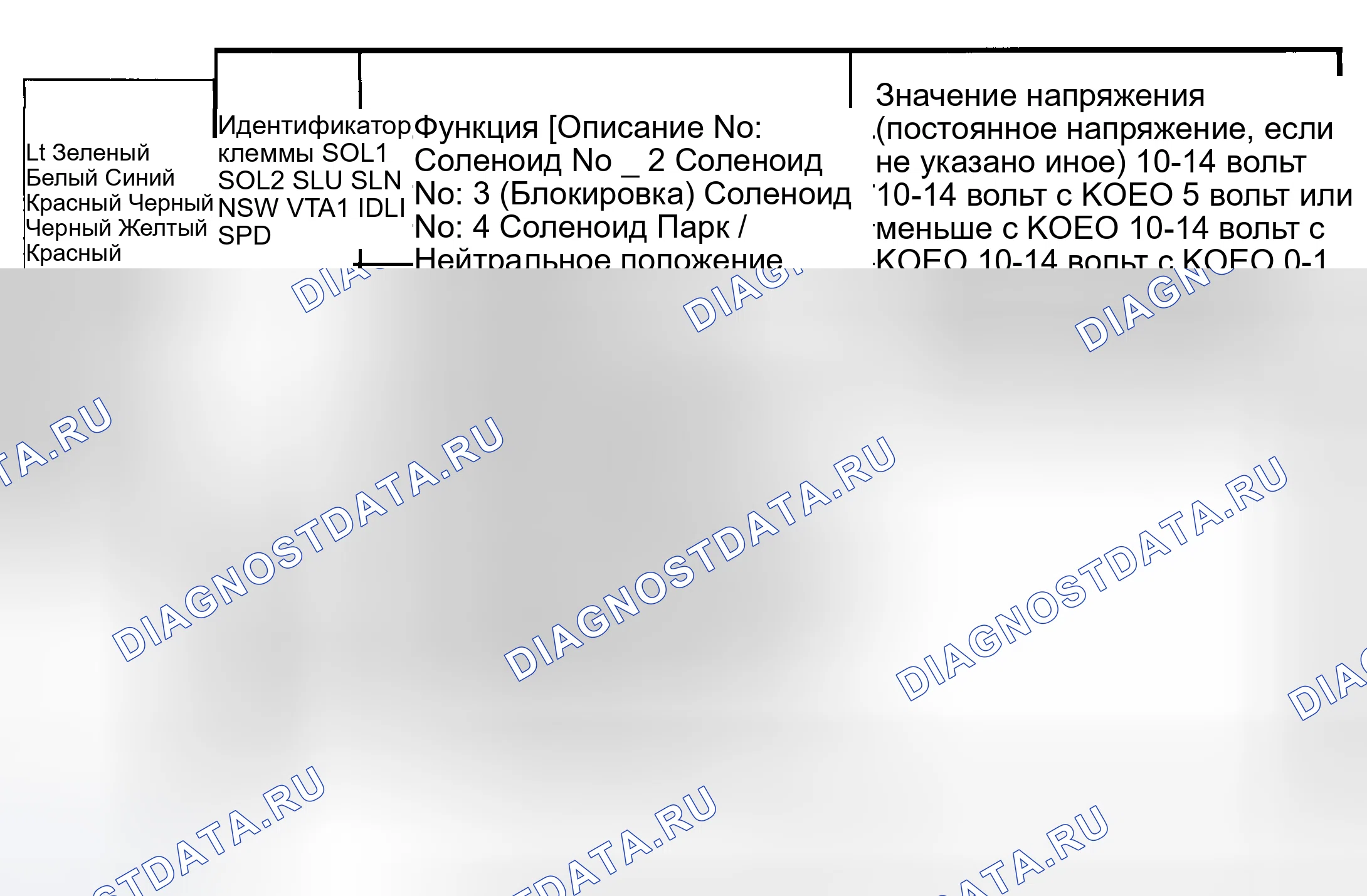 Рис. 61. Haval Jolion I рестайлинг
