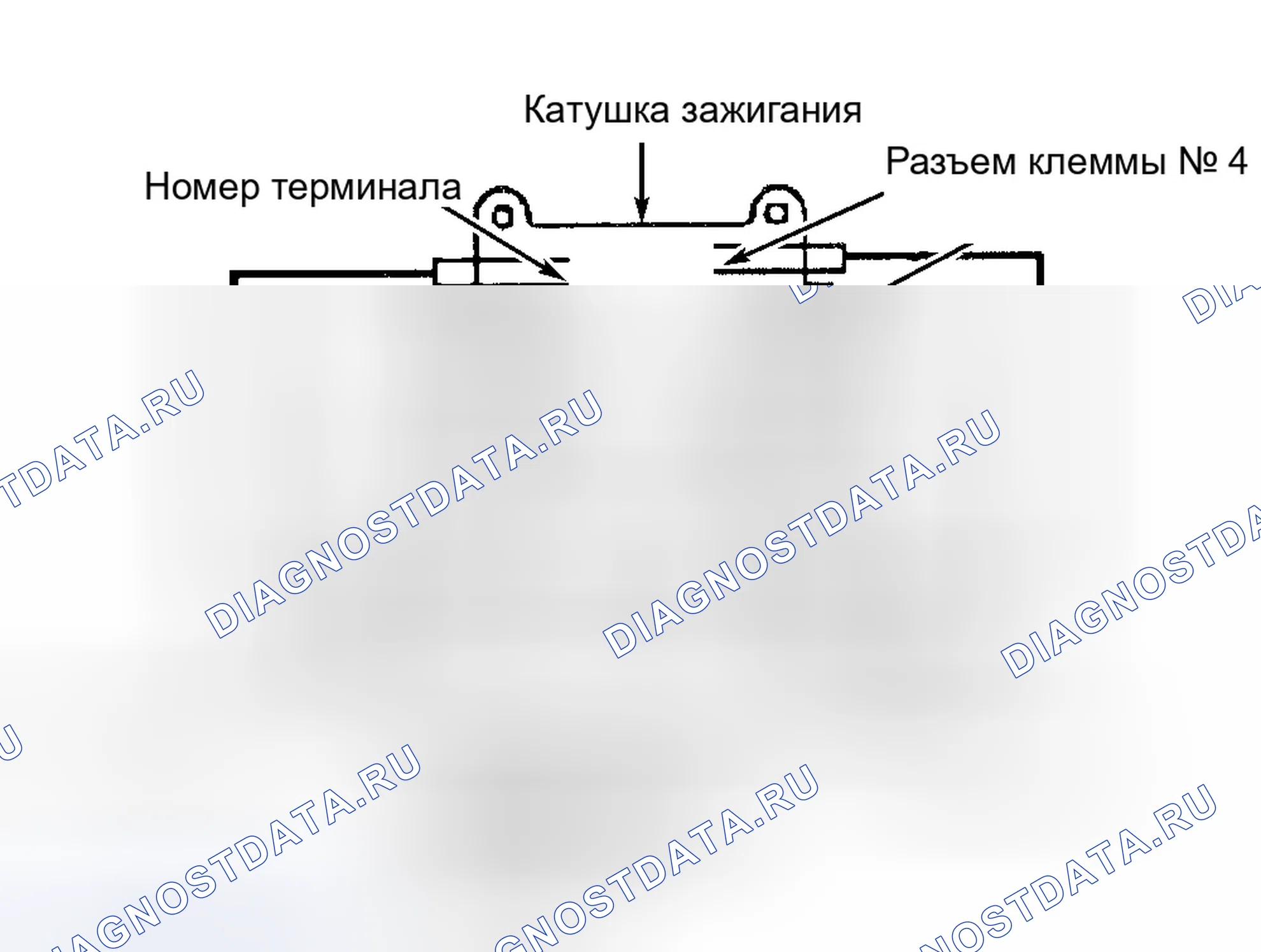 Рис. 48. Dodge Grand Caravan III