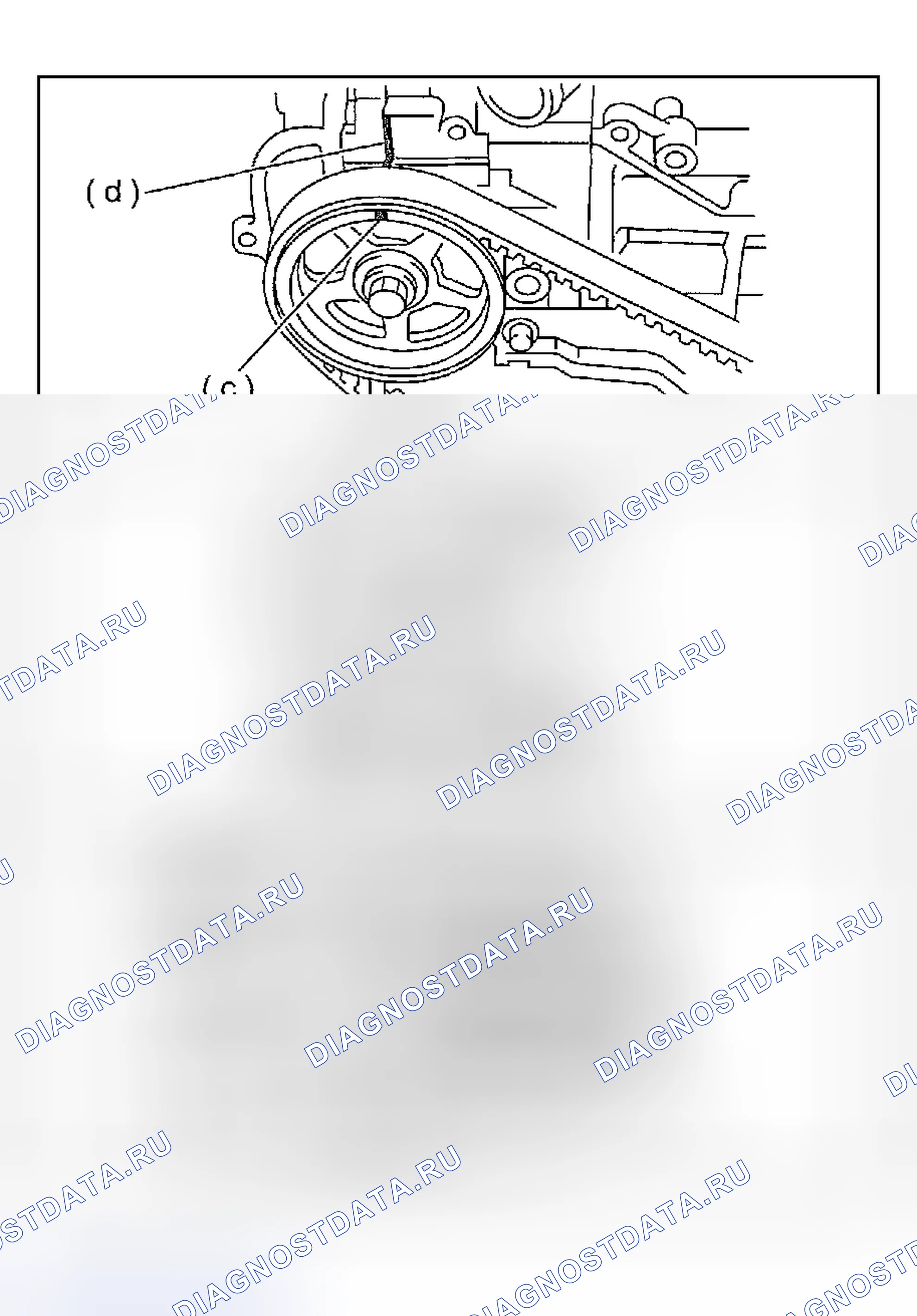 Рис. 316. Subaru Impreza GD/GC/GG рестайлинг