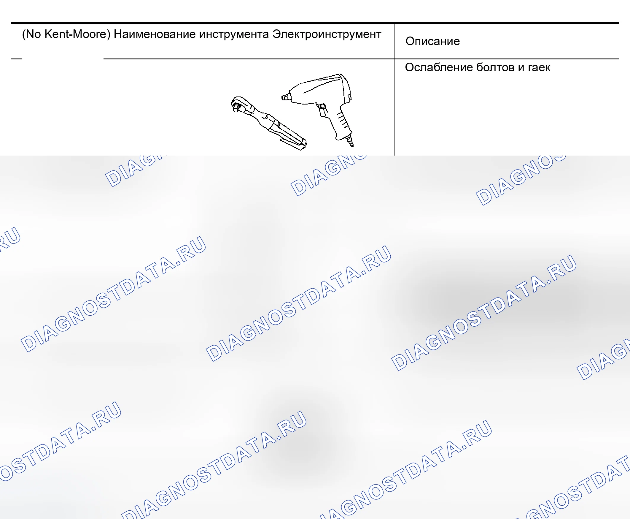 Рис. 188: КОММЕРЧЕСКИЕ СЕРВИСНЫЕ ИНСТРУМЕНТЫ. Infiniti Q45 III