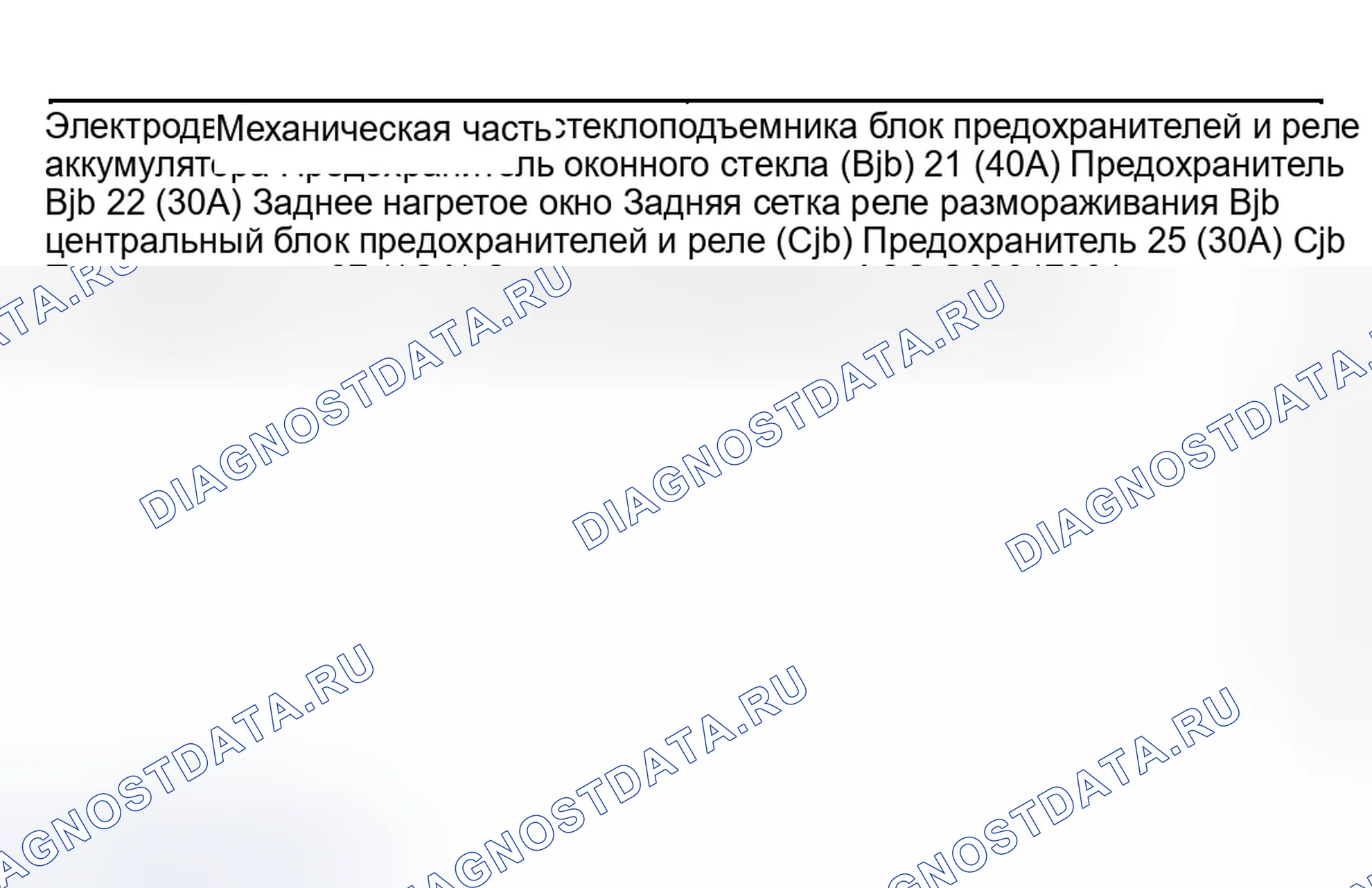 Рис. 2: Инспекция и проверка. Ford Escape I