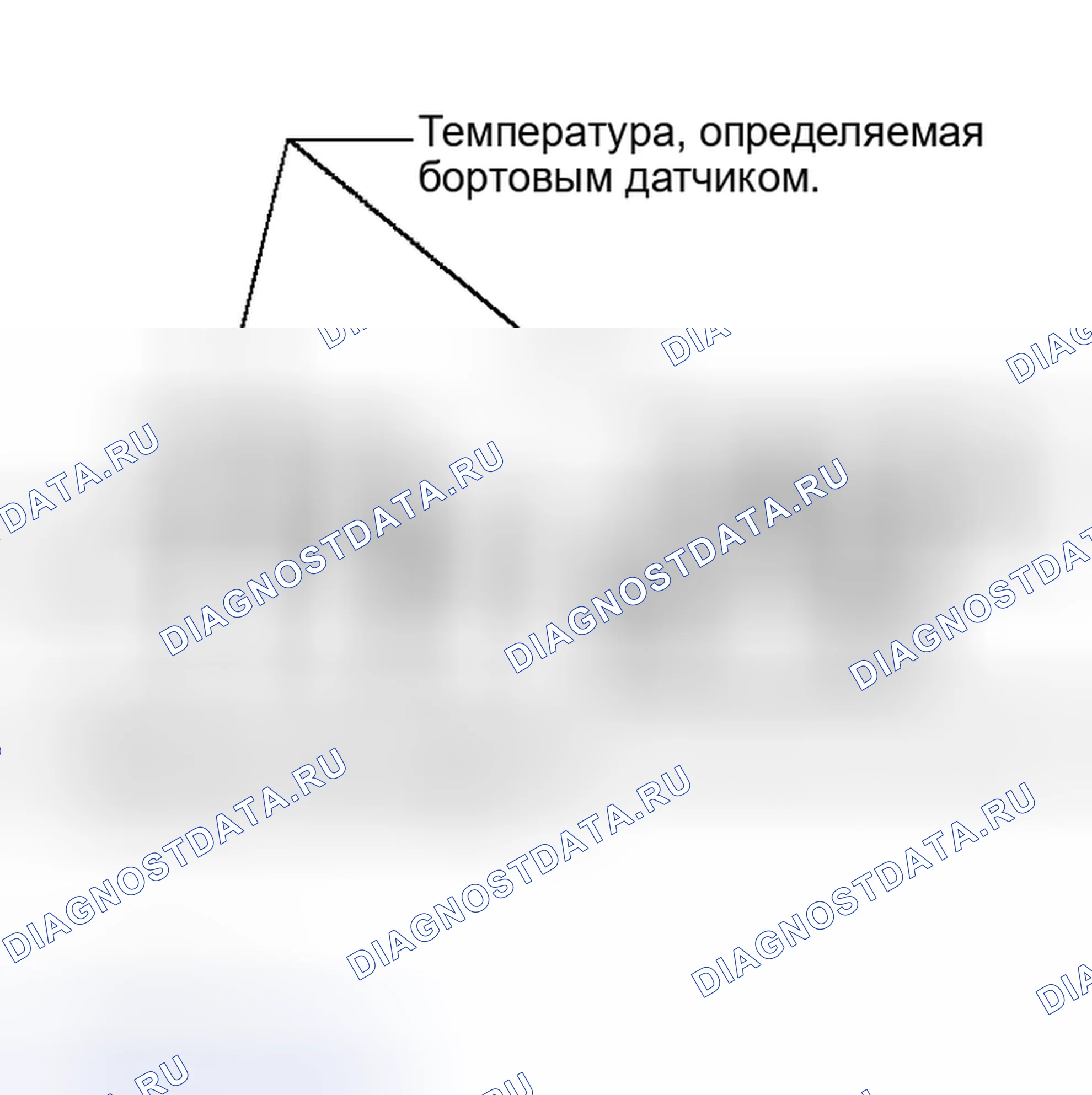 Рис. 31. Nissan Murano Z50