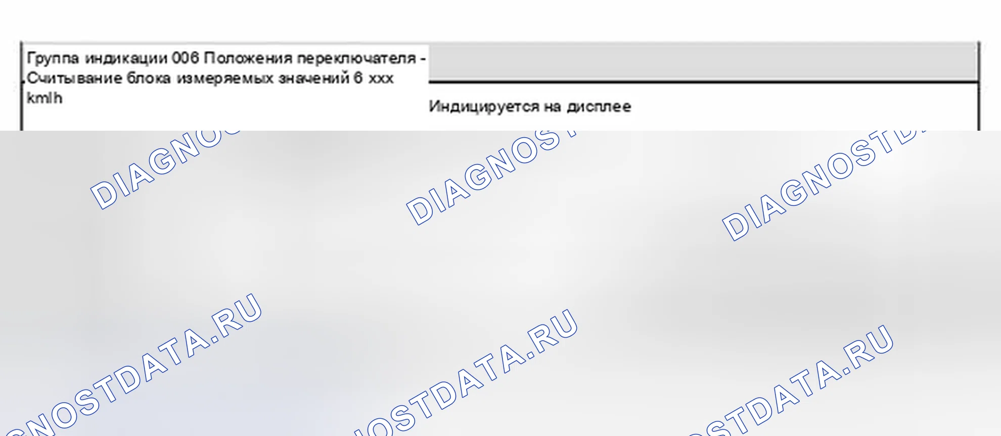 Рис. 448: Дисплейная группа 006 с включенным зажиганием. Volkswagen Golf Mk4