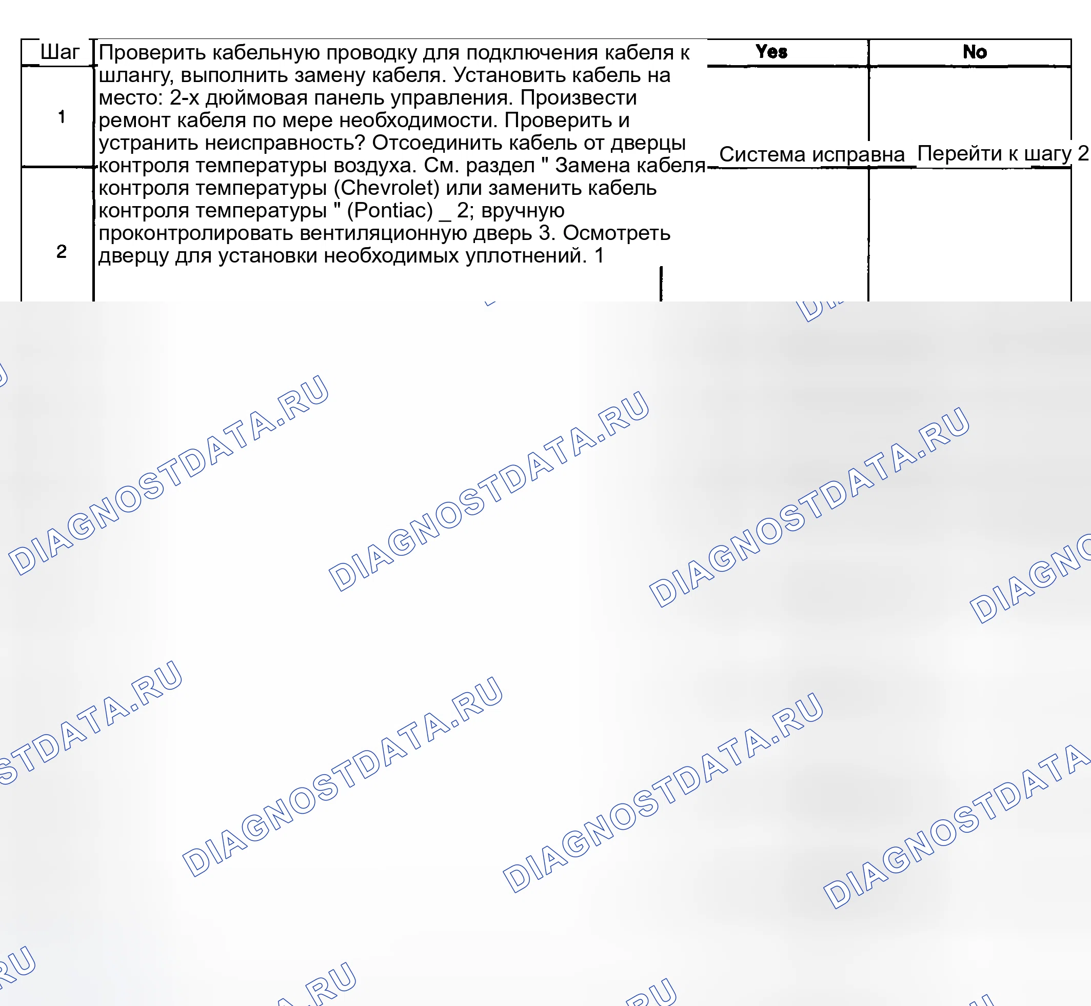 Рис. 20: Контроль высокой или низкой температуры. Kia Ceed CD