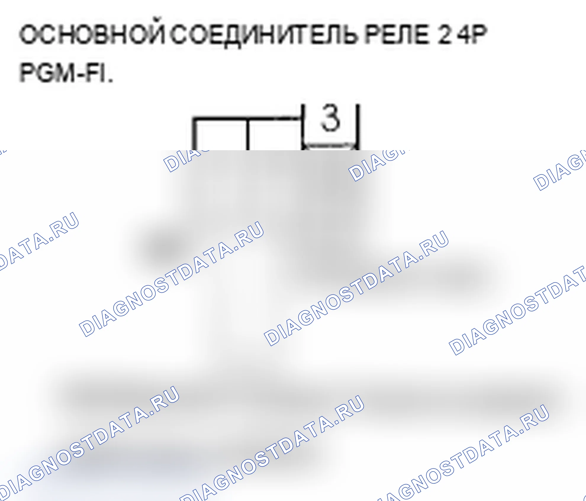 Рис. 16. Acura MDX II