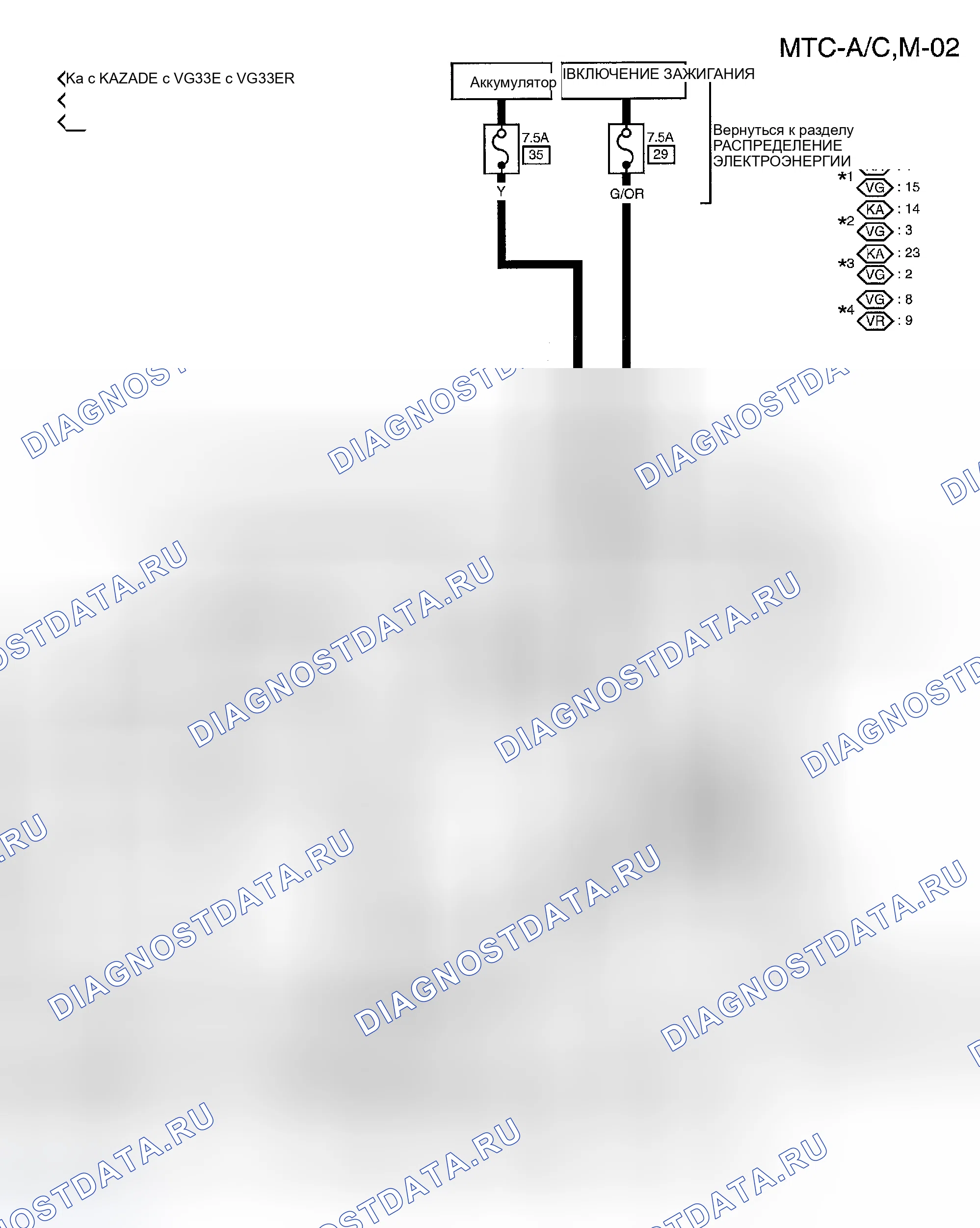 Рис. 48. Honda Odyssey (North America) I