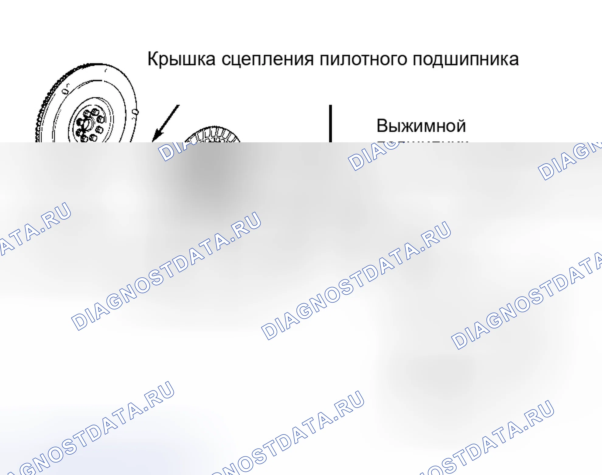 Рис. 1: ОПИСАНИЕ сцепления. Honda CR-V V