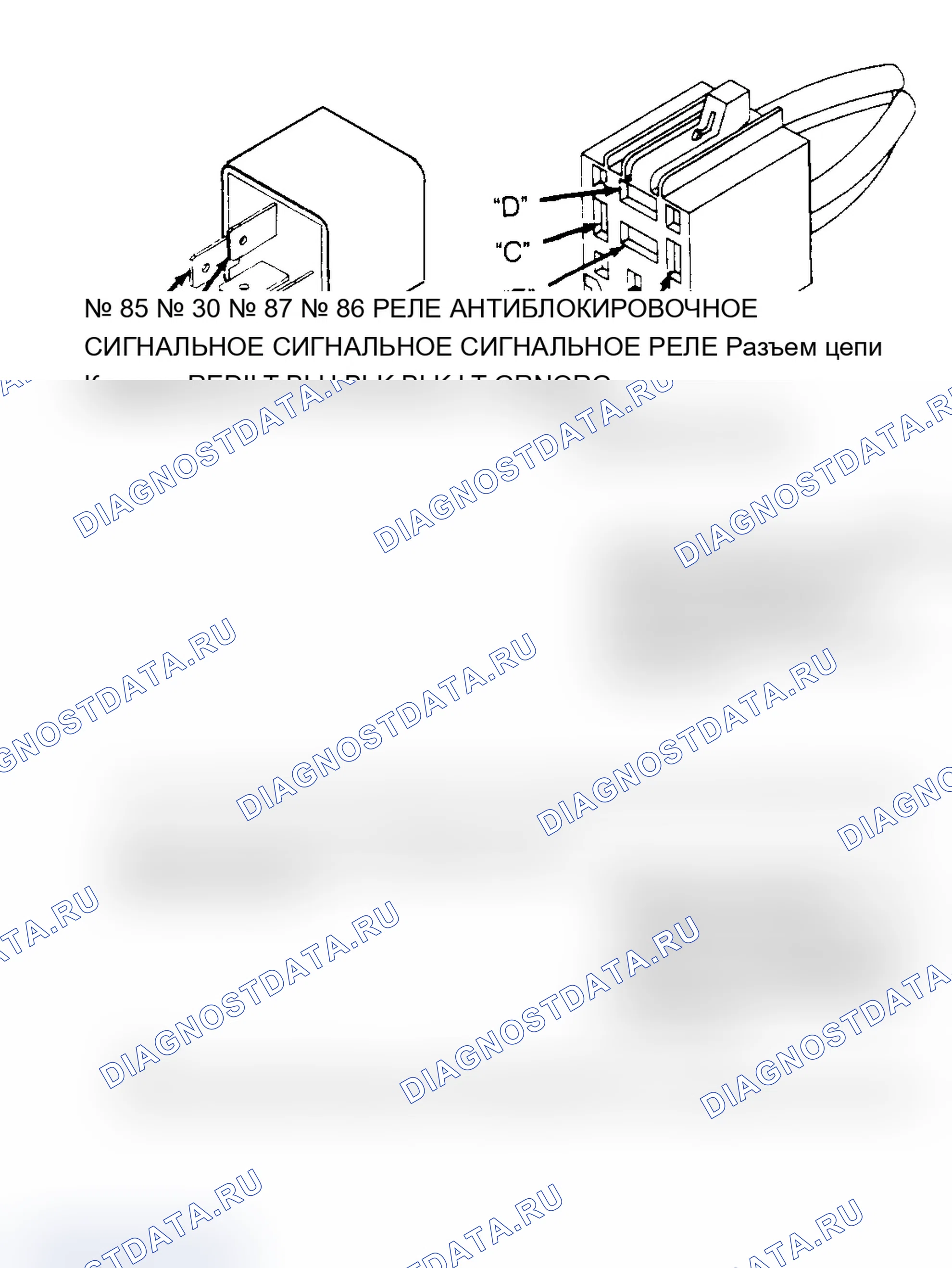 Рис. 3: Идентификация клемм сигнального реле ANTI-замок и разъема реле ABS. Dodge Grand Caravan II