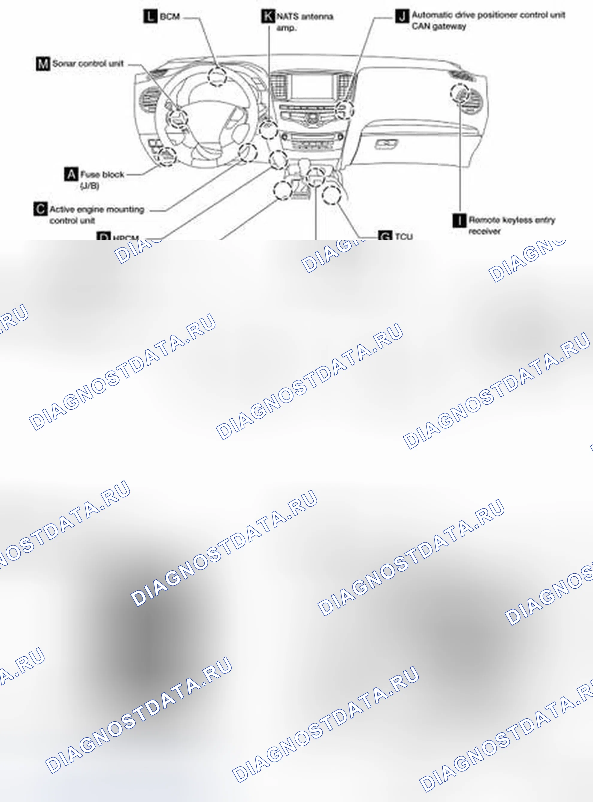 Рис. 161: ПАССАЖИРСКИЙ САЛОН. Infiniti QX60 I