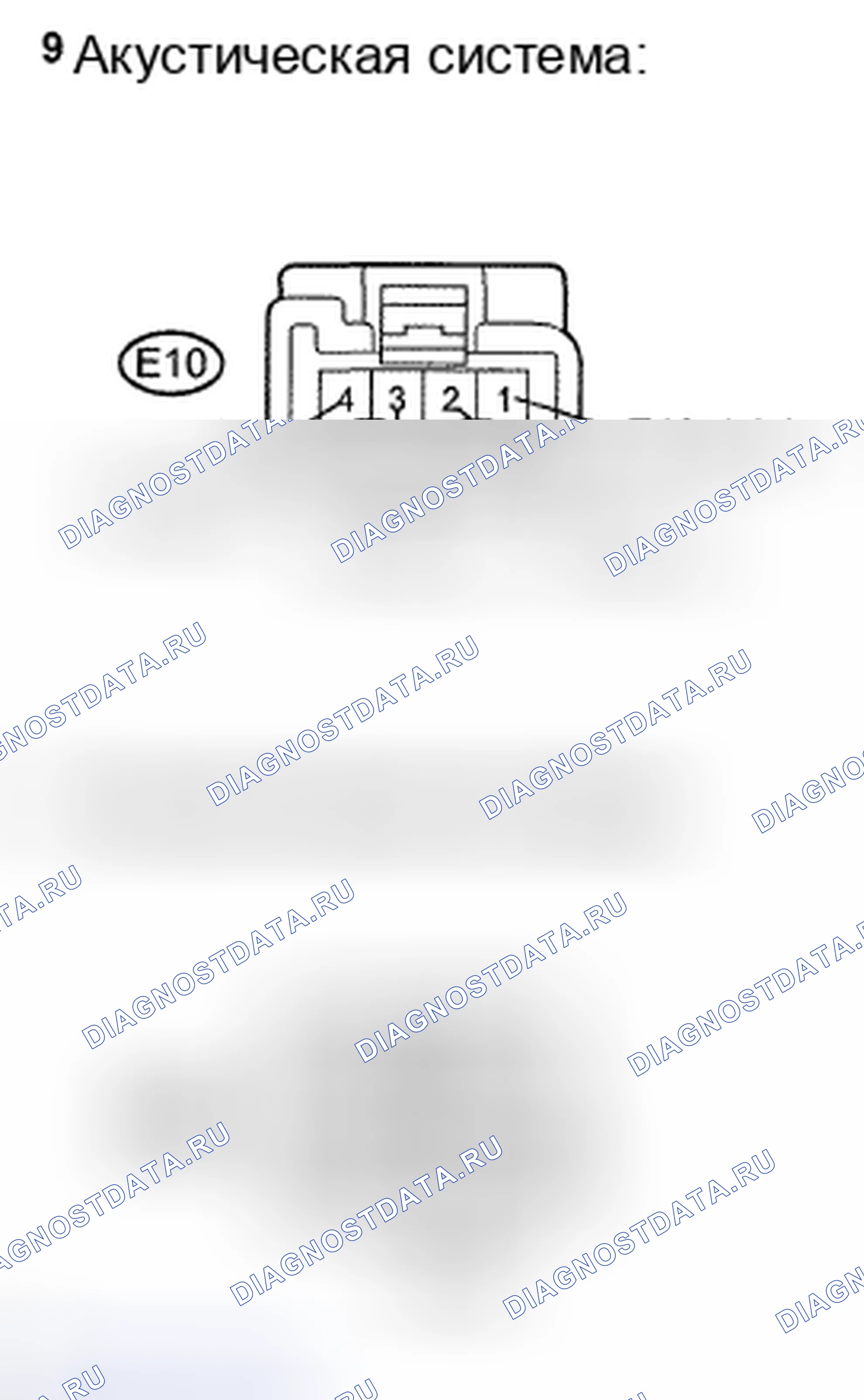 Рис. 9. Toyota Avalon XX30 рестайлинг
