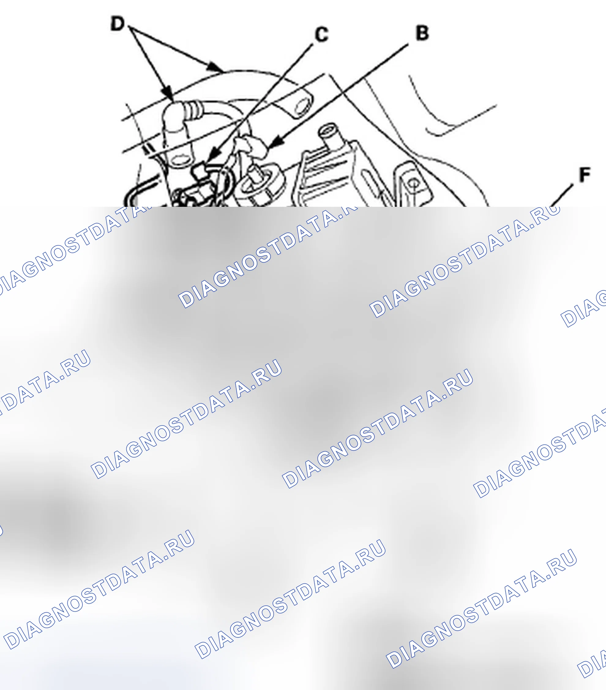 Рис. 98: Модель 2WD. Honda Crosstour I