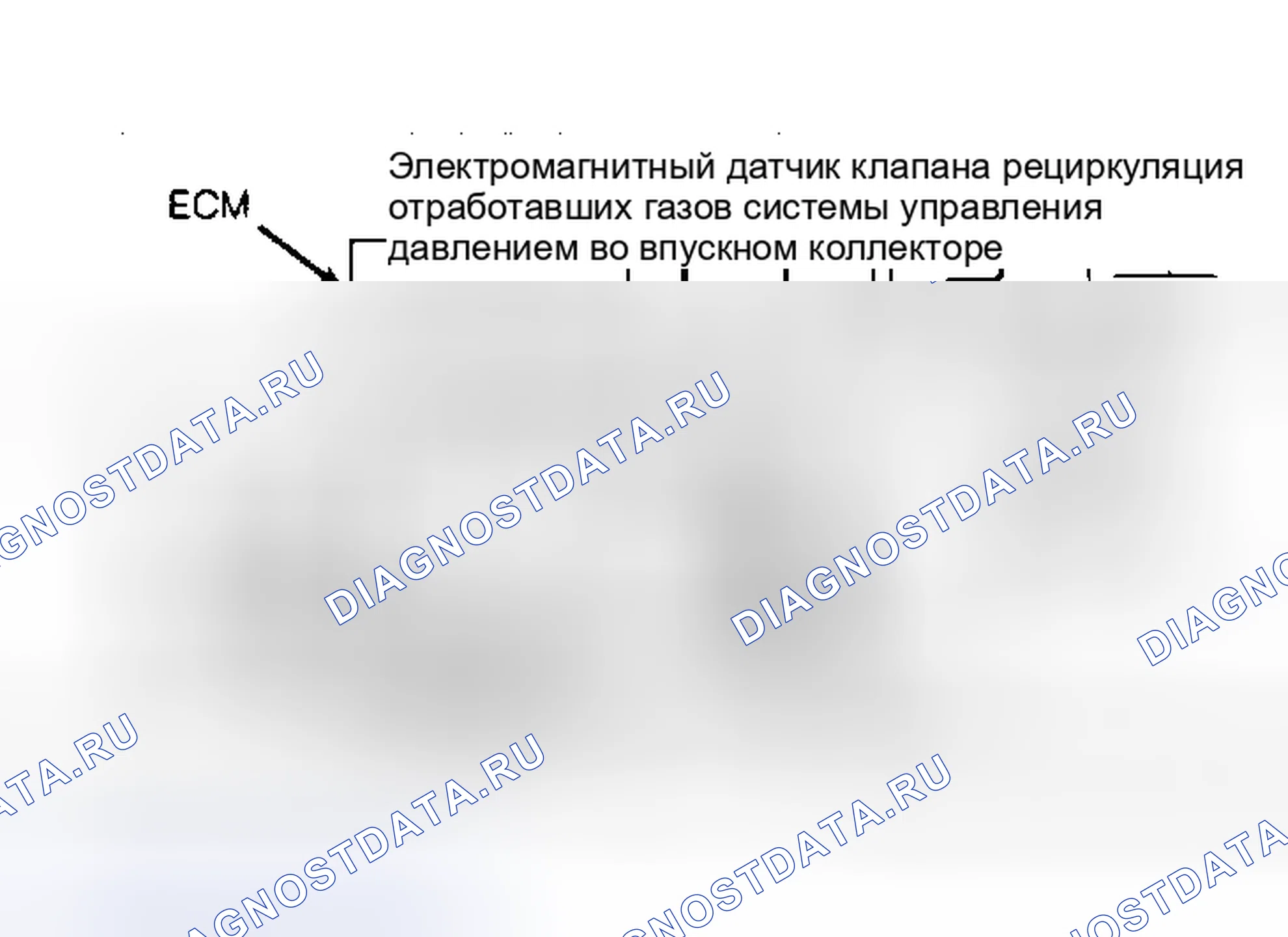 Рис. 58: Типичная вакуумная система рециркуляция отработавших газов с электромагнитным управлением. Pontiac Sunbird II