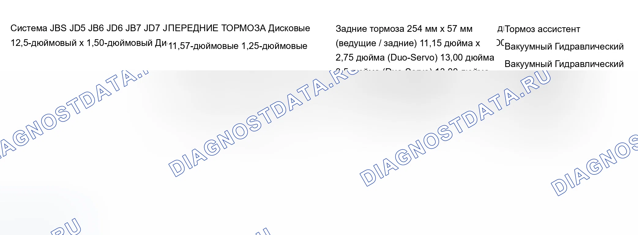 Рис. 1. Chevrolet Tahoe I