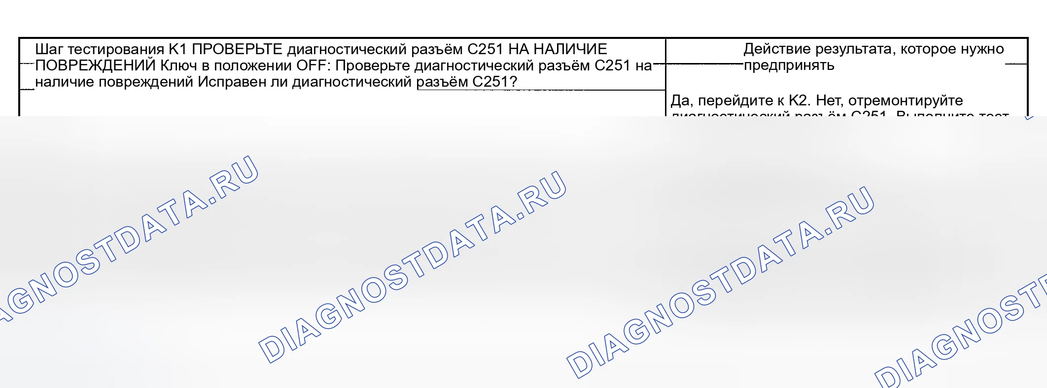 Рис. 81: Тестирование. Ford Explorer III