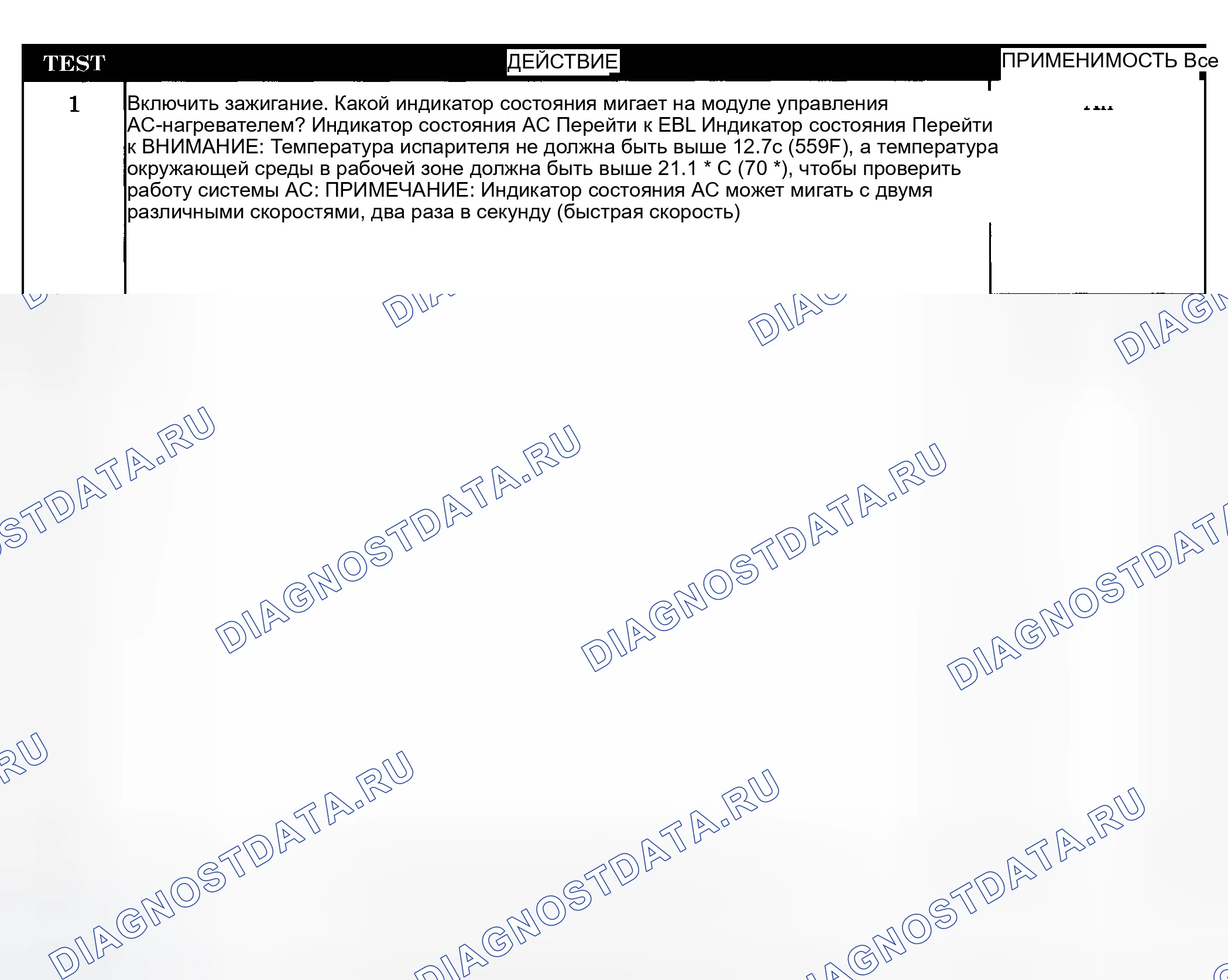Рис. 316: Диагностическая процедура. Dodge Pickup R1500 
