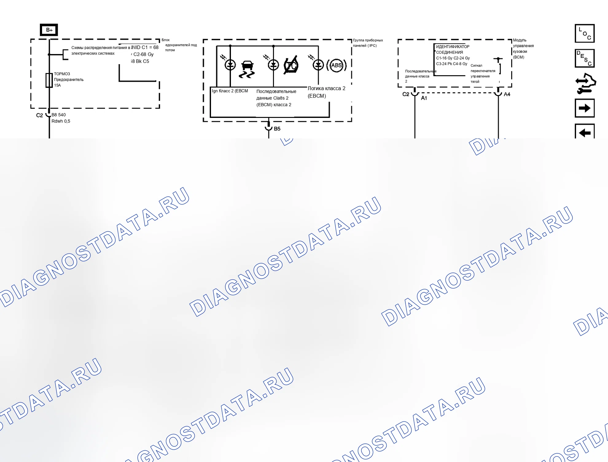 Рис. 3. Chevrolet Equinox I
