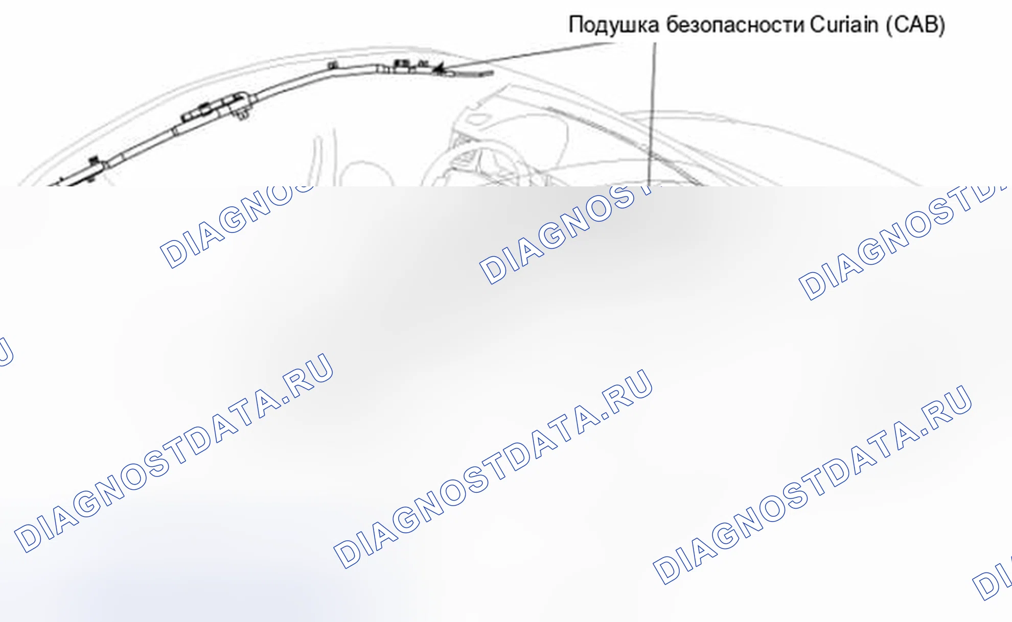 Рис. 22: Навесная подушка безопасности (CAB). Geely Vision X3 Pro I