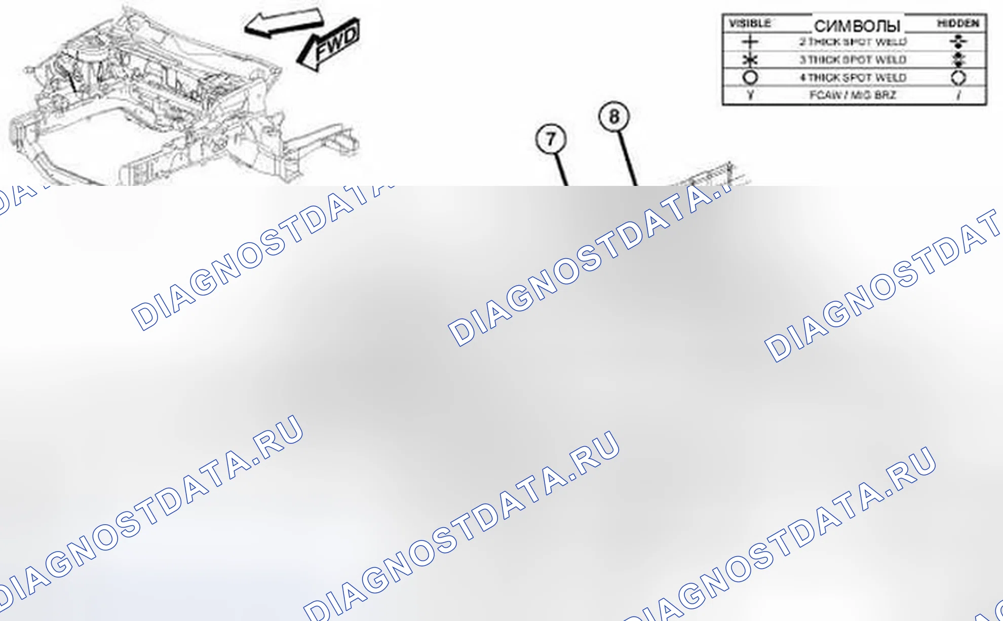 Рис. 192. Dodge Journey I