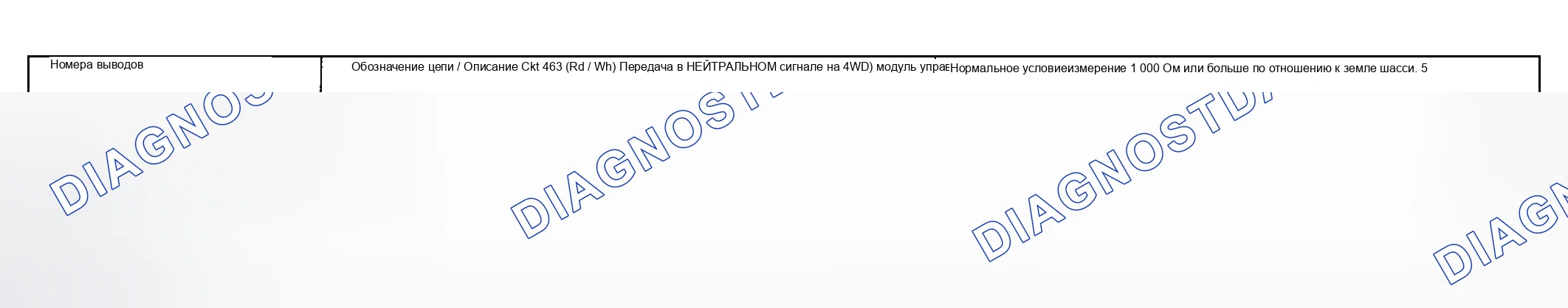 Рис. 14. Hyundai Nexo I