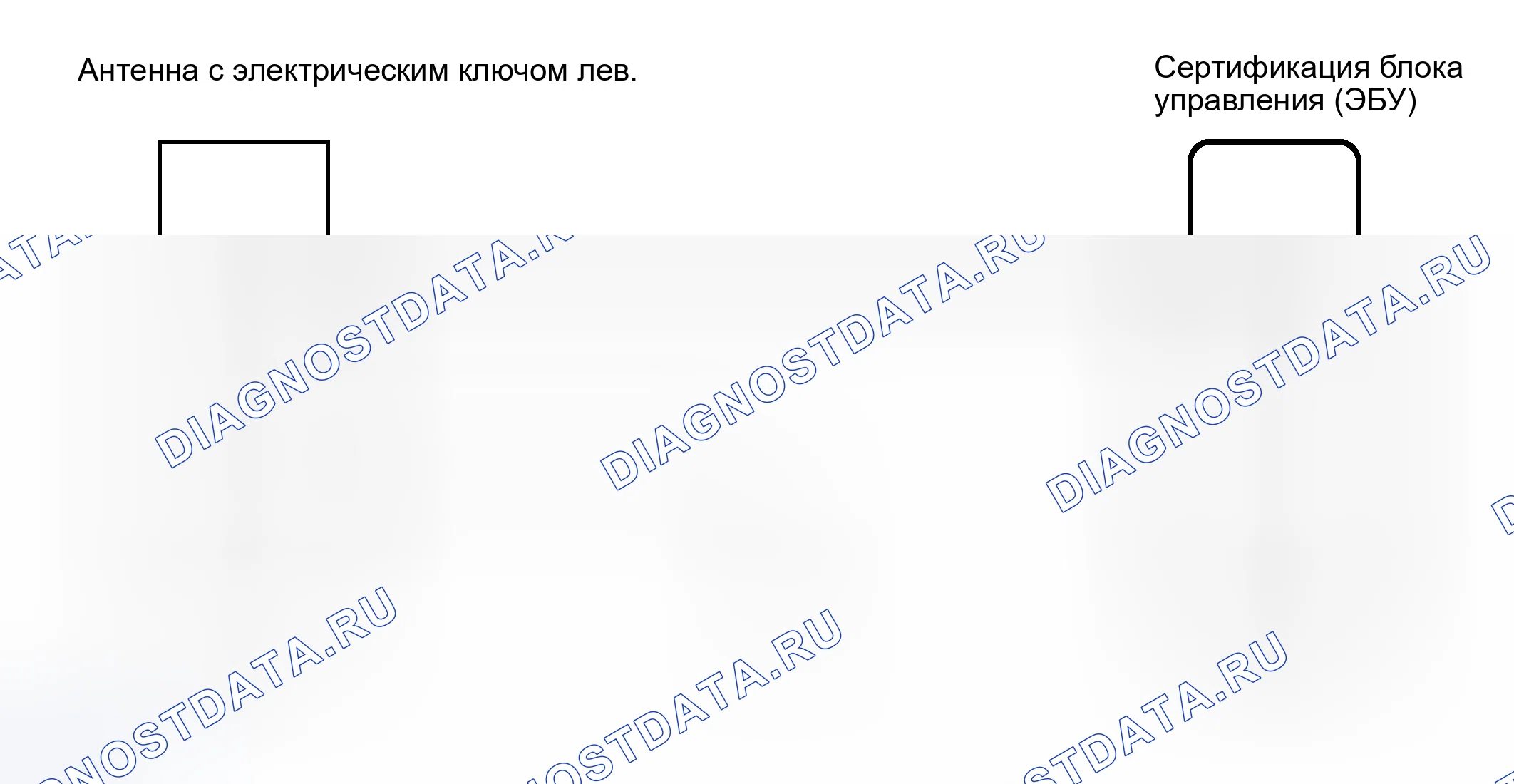 Рис. 127: электросхема. Toyota Prius II рестайлинг