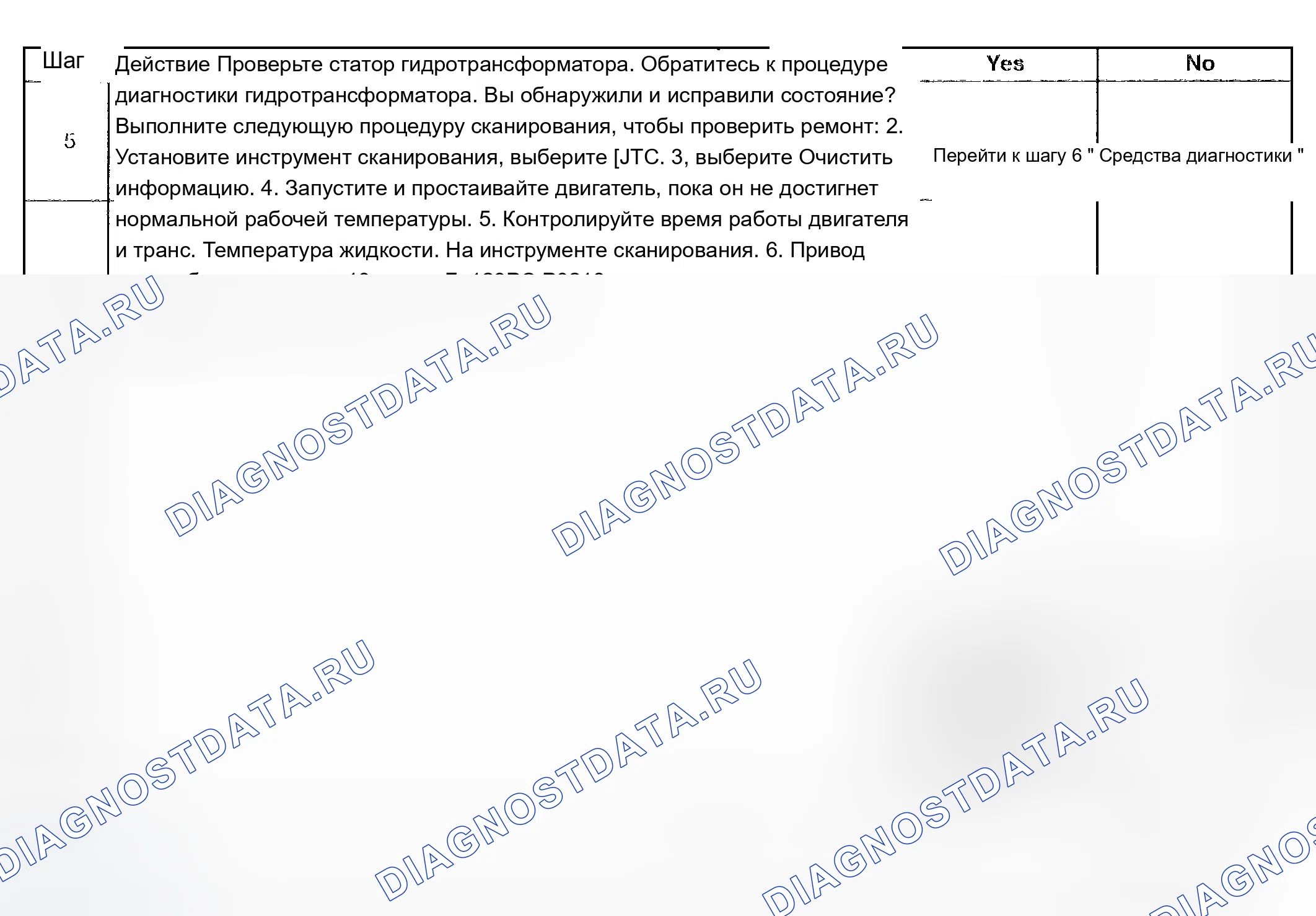 Рис. 249. Chevrolet TrailBlazer I