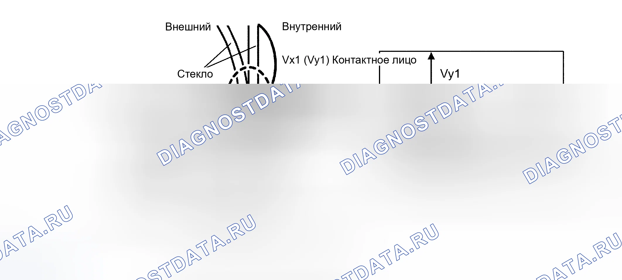 Рис. 161. Toyota Sequoia I рестайлинг
