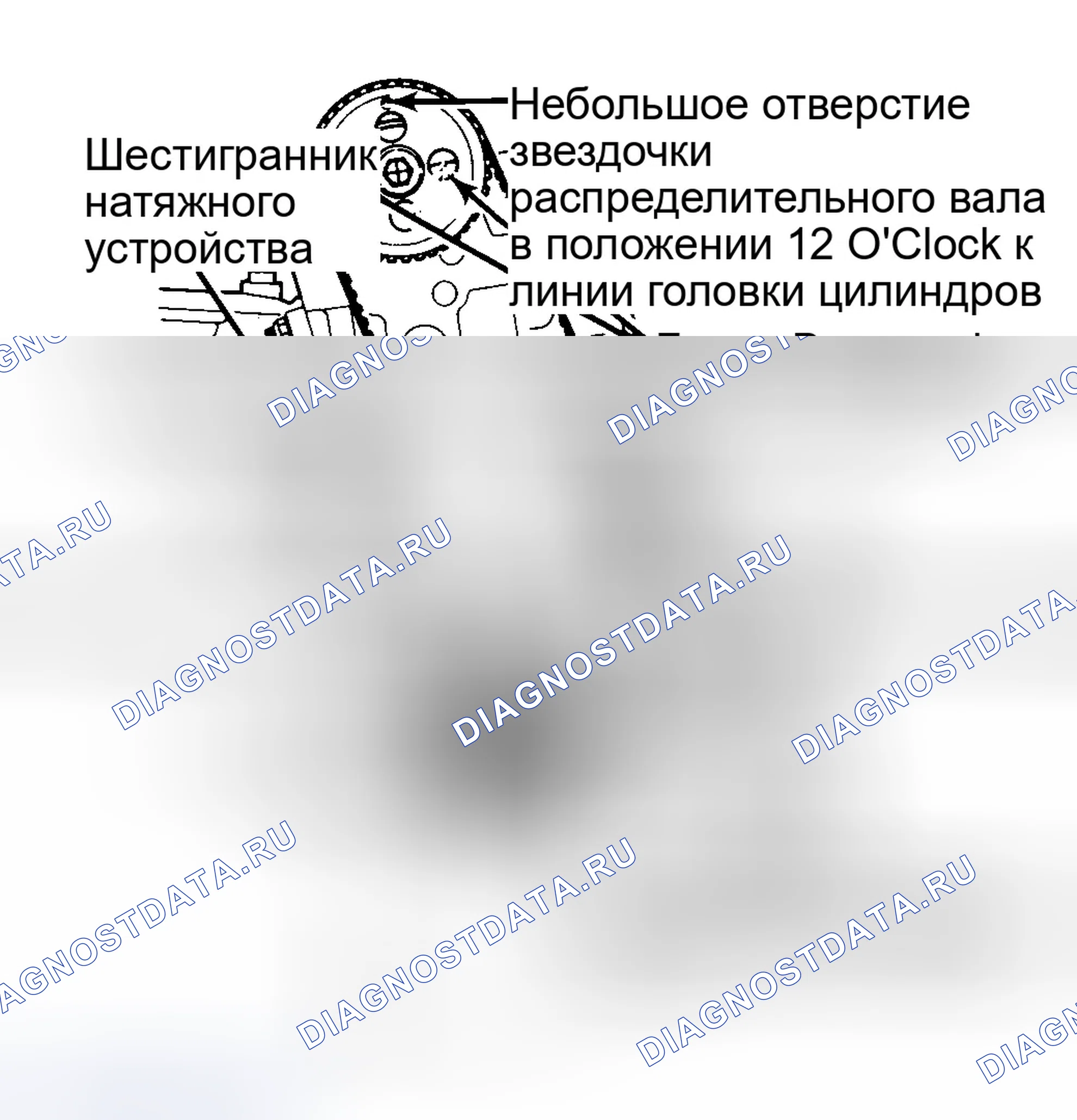 Рис. 4. Dodge Dakota 