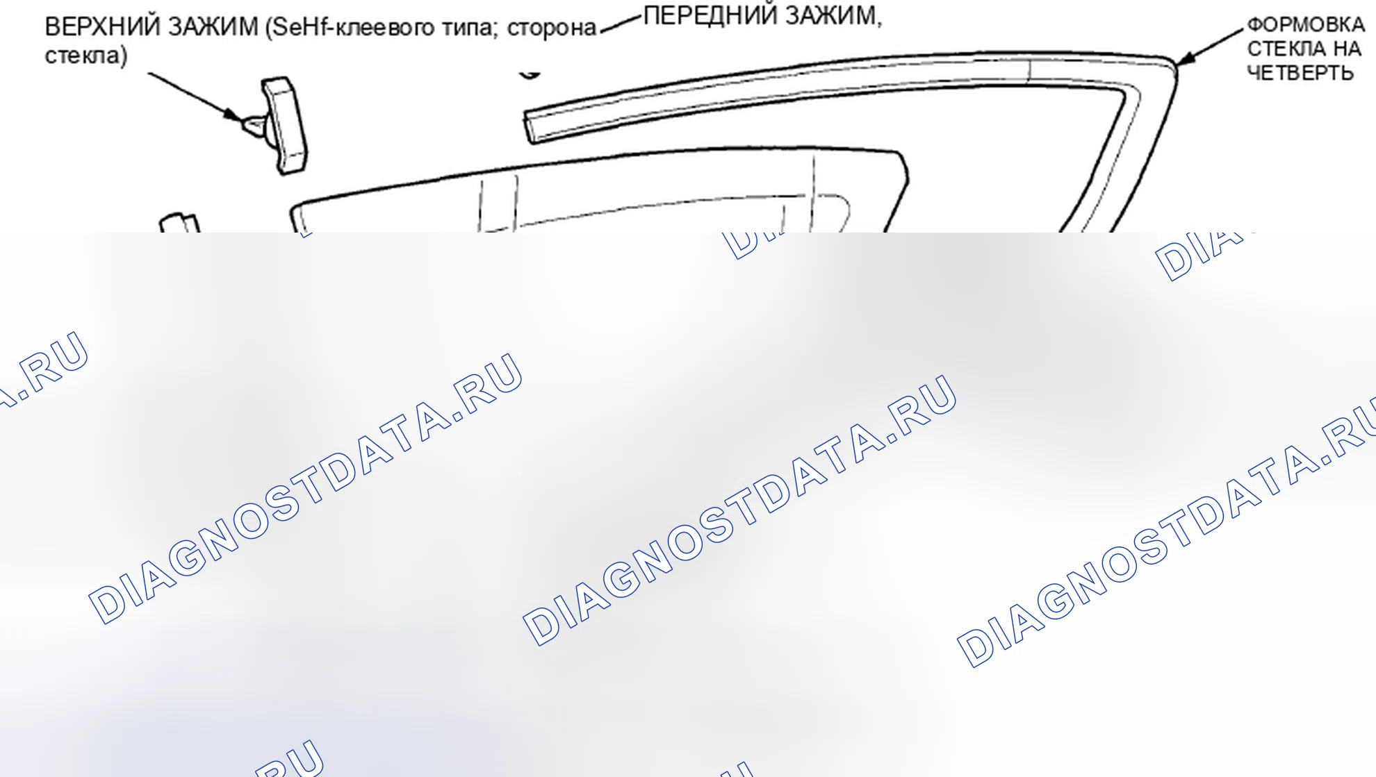 Рис. 103. Honda Accord VIII