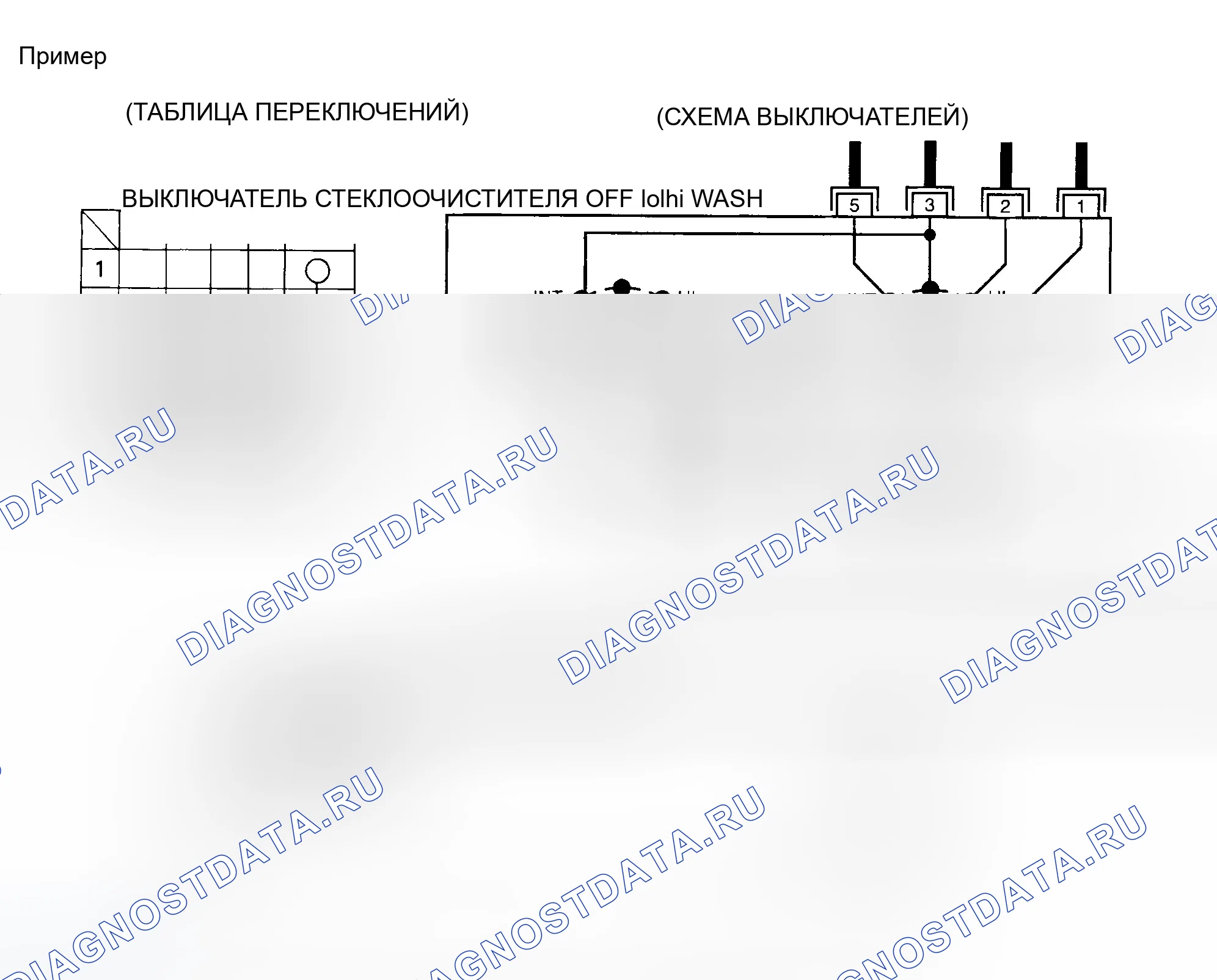 Рис. 201: Многопозиционный коммутатор. Infiniti G35 III