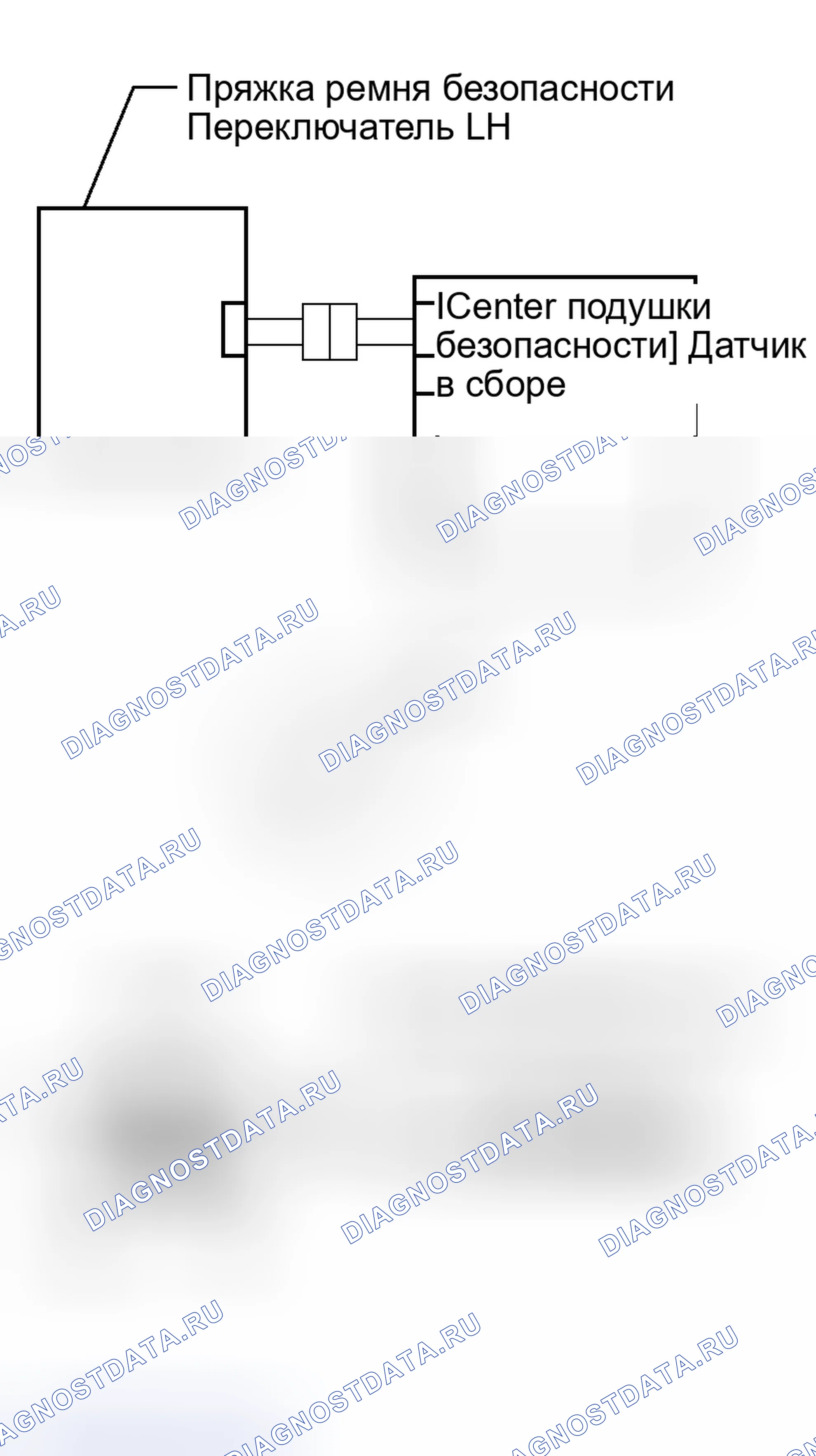 Рис. 33. Toyota Land Cruiser 100 рестайлинг 2