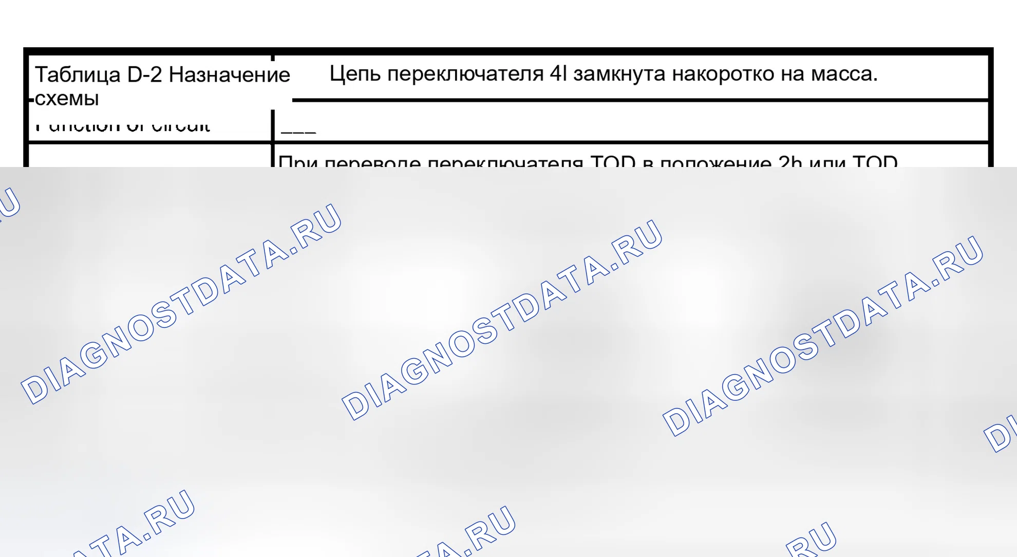 Рис. 87: Диаграмма D-2: Цепь переключателя 4l замкнута накоротко на масса. Isuzu Axiom I