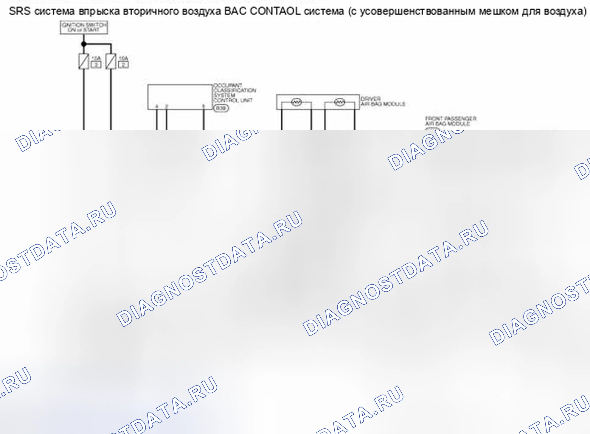 Рис. 15: электросхема - система управления подушками безопасности SRS (1 из 2). Honda S-MX I