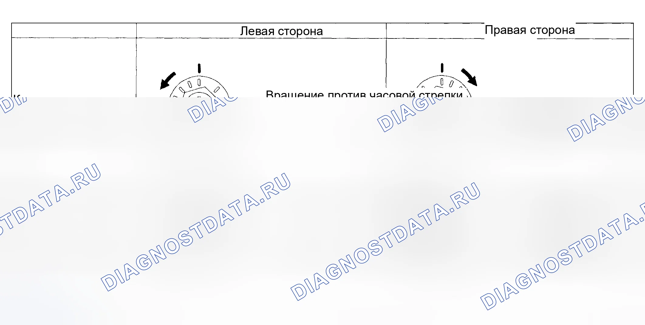 Рис. 23. Subaru Impreza WRX GD/GG рестайлинг