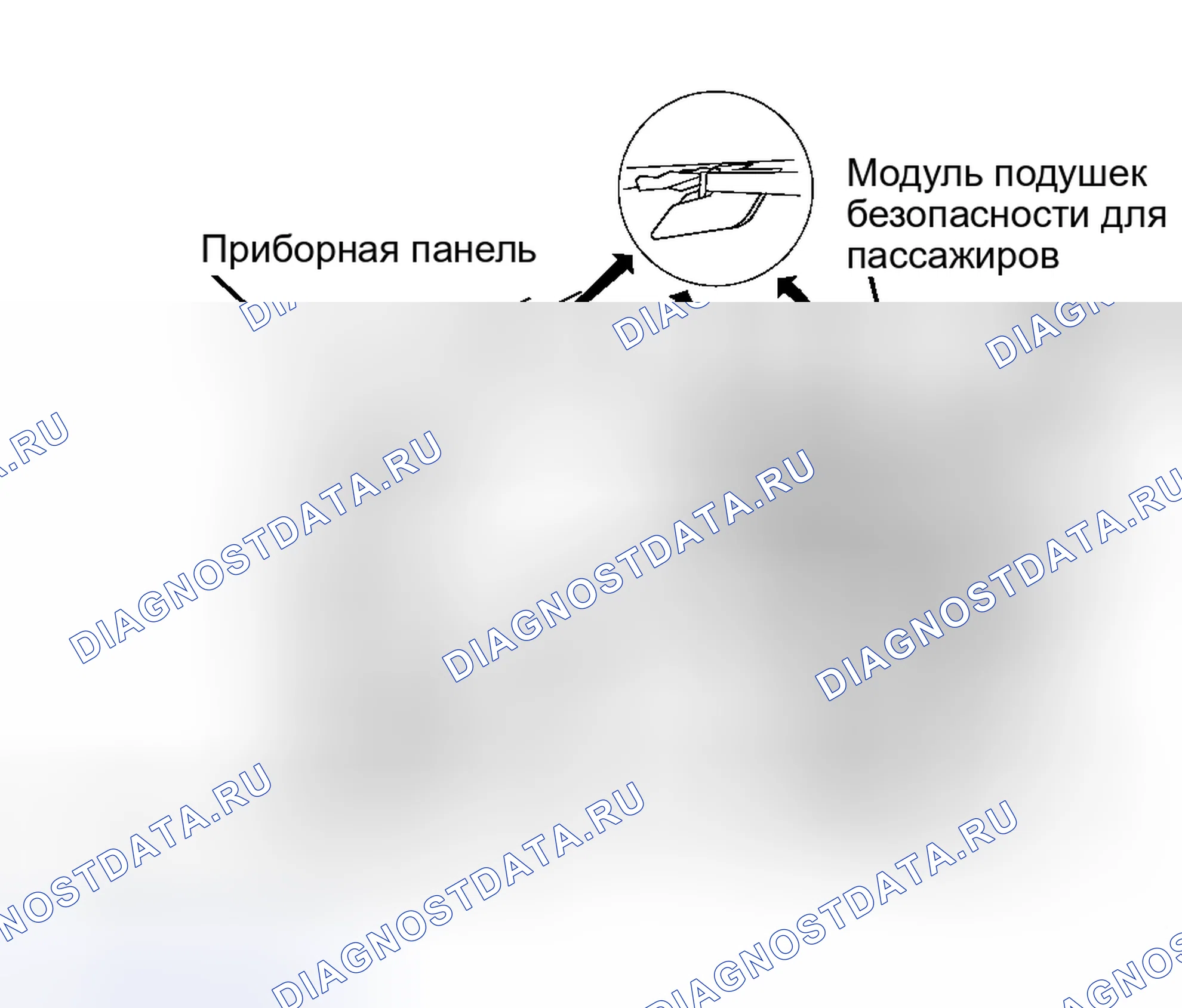 Рис. 15. Kia Soul III рестайлинг