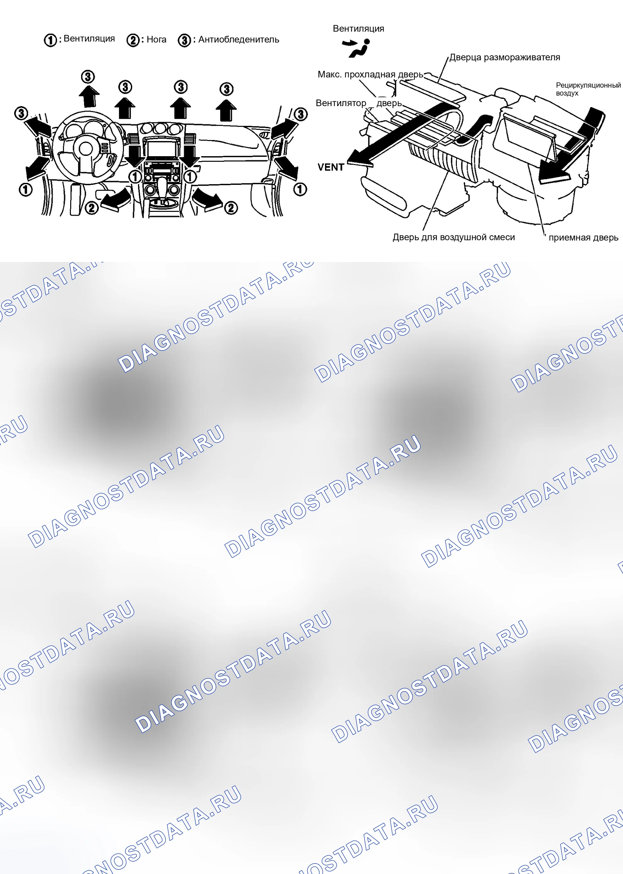 Рис. 177: Расход нагнетаемого воздуха. Honda Logo I