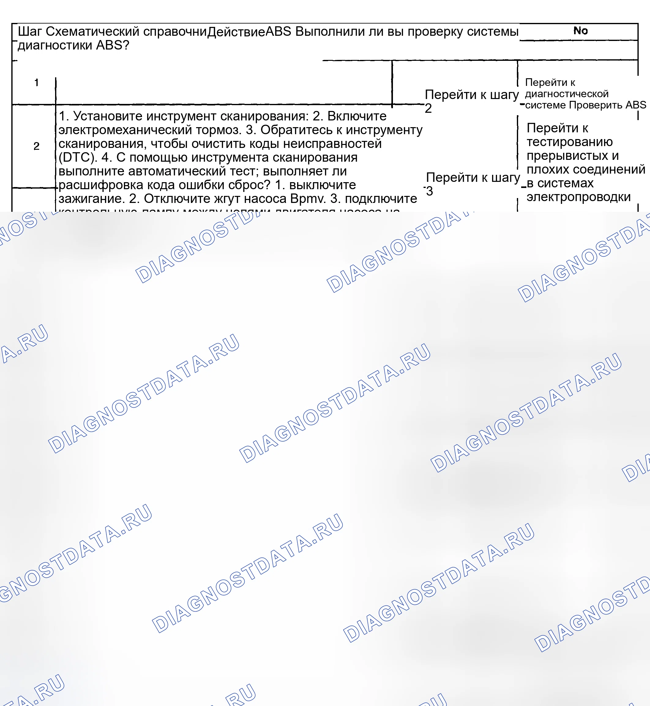 Рис. 80. Hyundai Terracan I